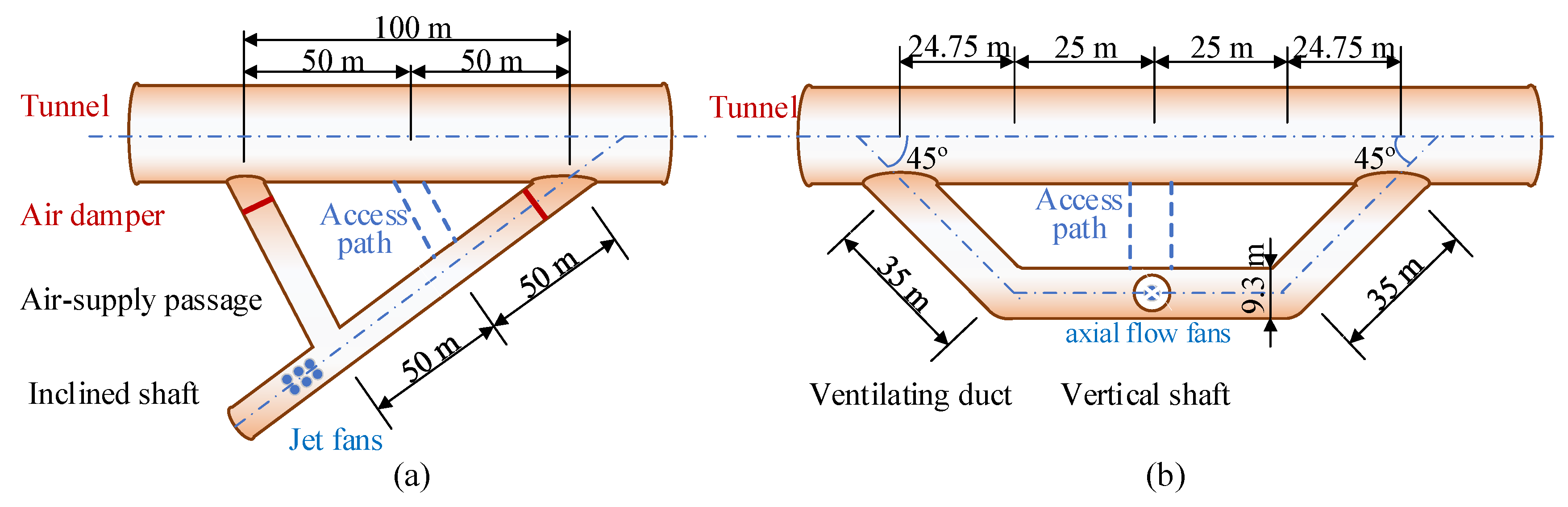 Sensors 25 04009 g013