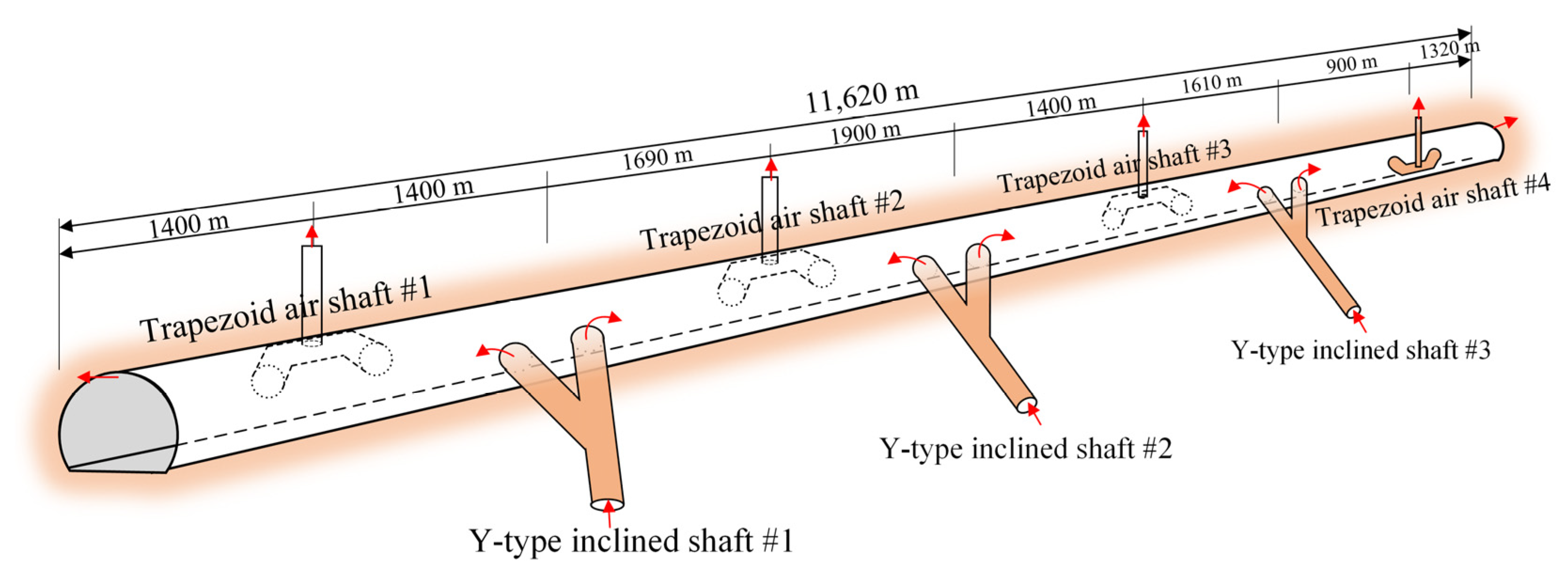Sensors 25 04009 g016