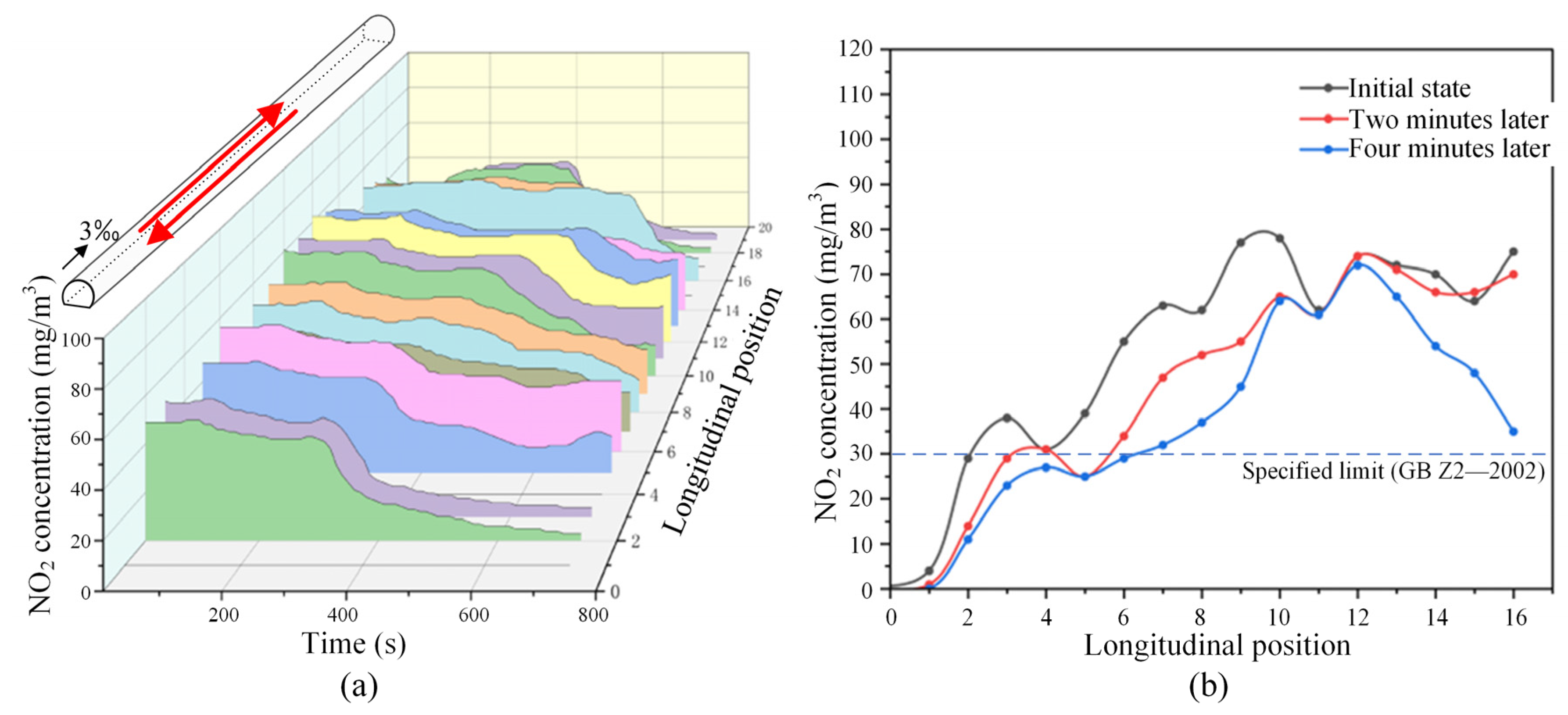 Sensors 25 04009 g020