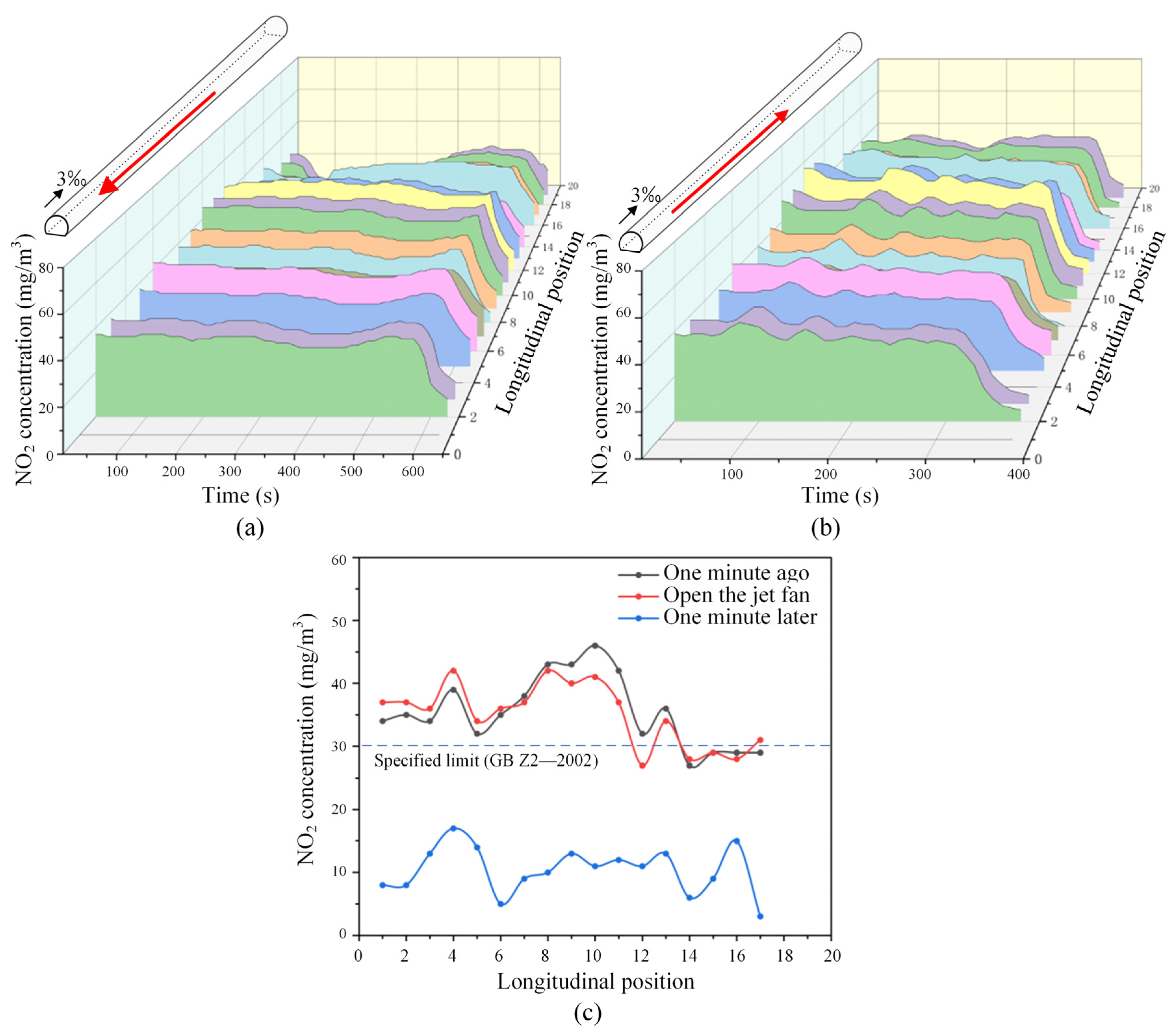 Sensors 25 04009 g021