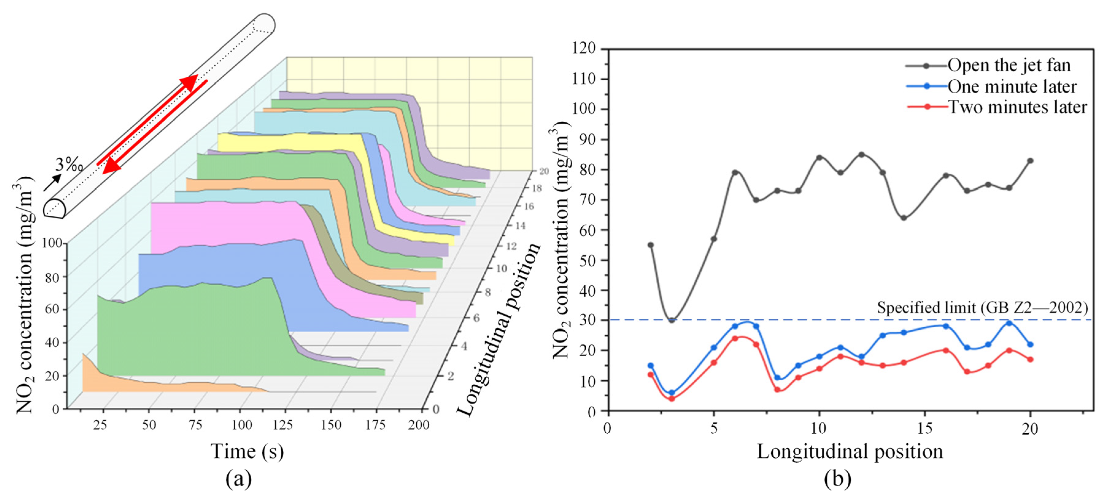 Sensors 25 04009 g022
