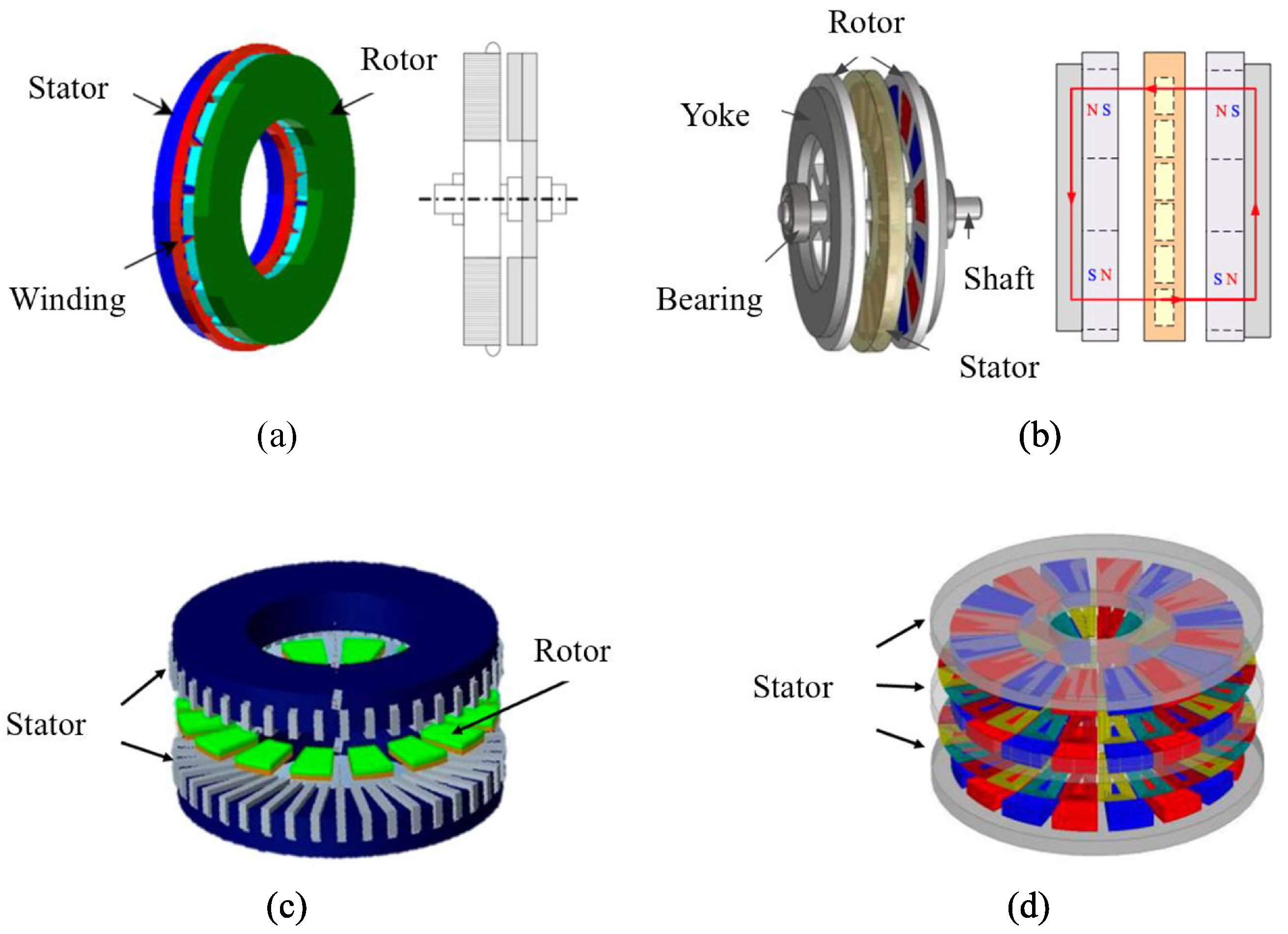 Sensors 25 04016 g003
