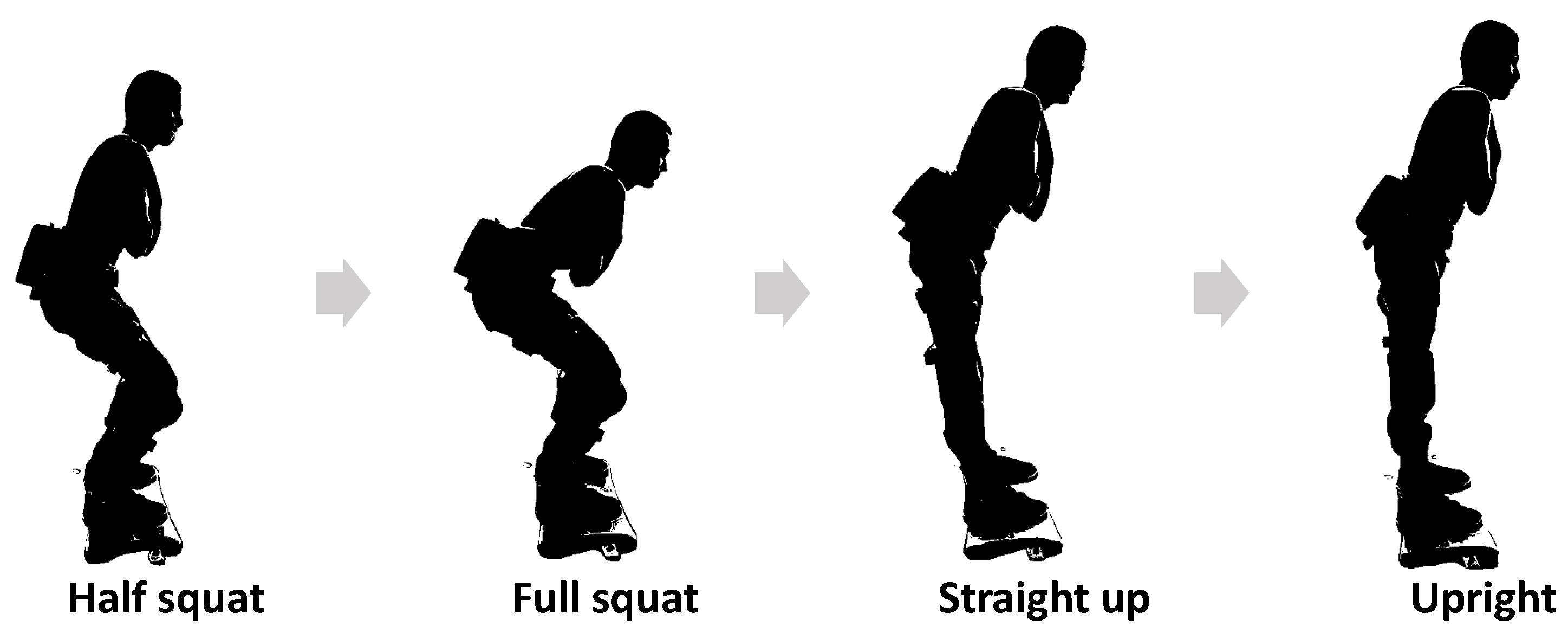 Sensors 25 04016 g007