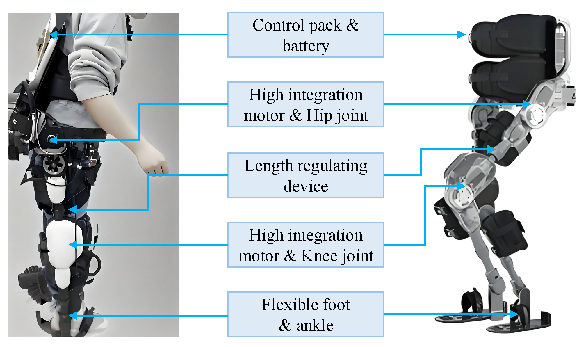Sensors 25 04016 g009