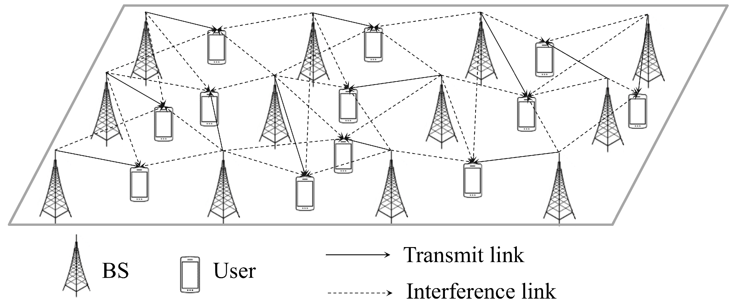 Sensors 25 04017 g001