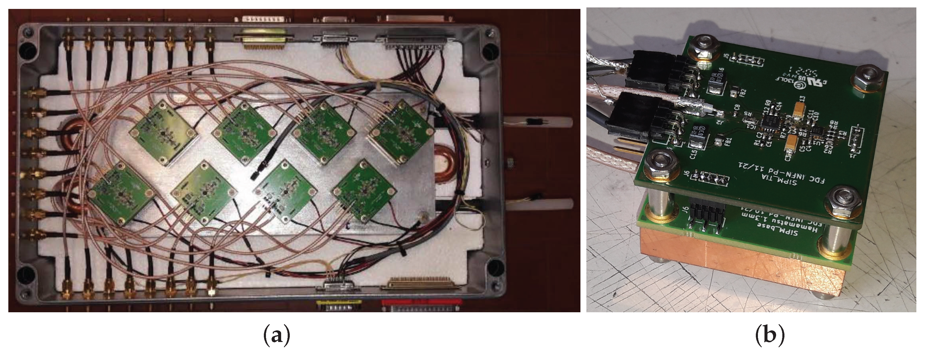 Sensors 25 04018 g001