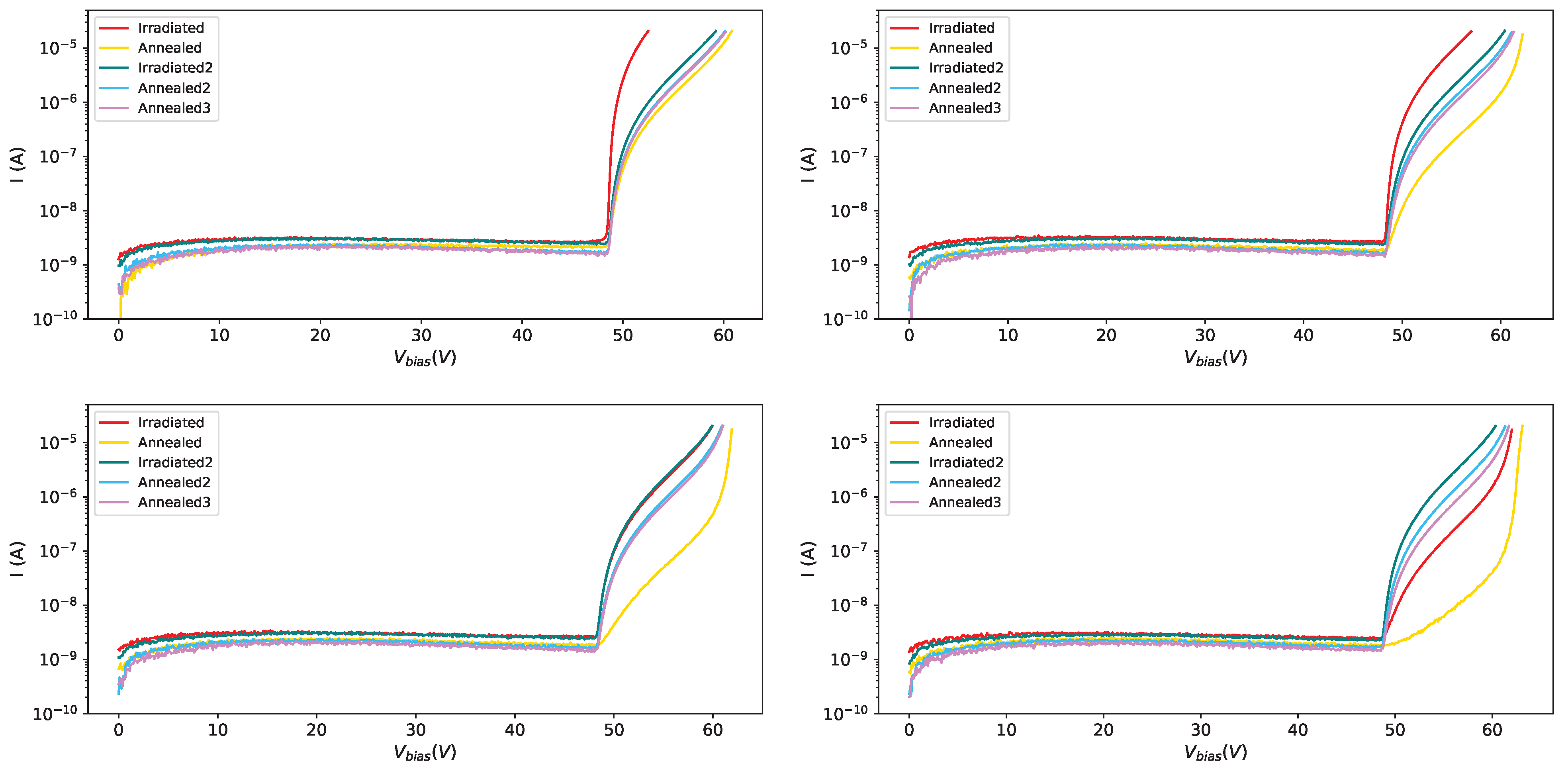 Sensors 25 04018 g009