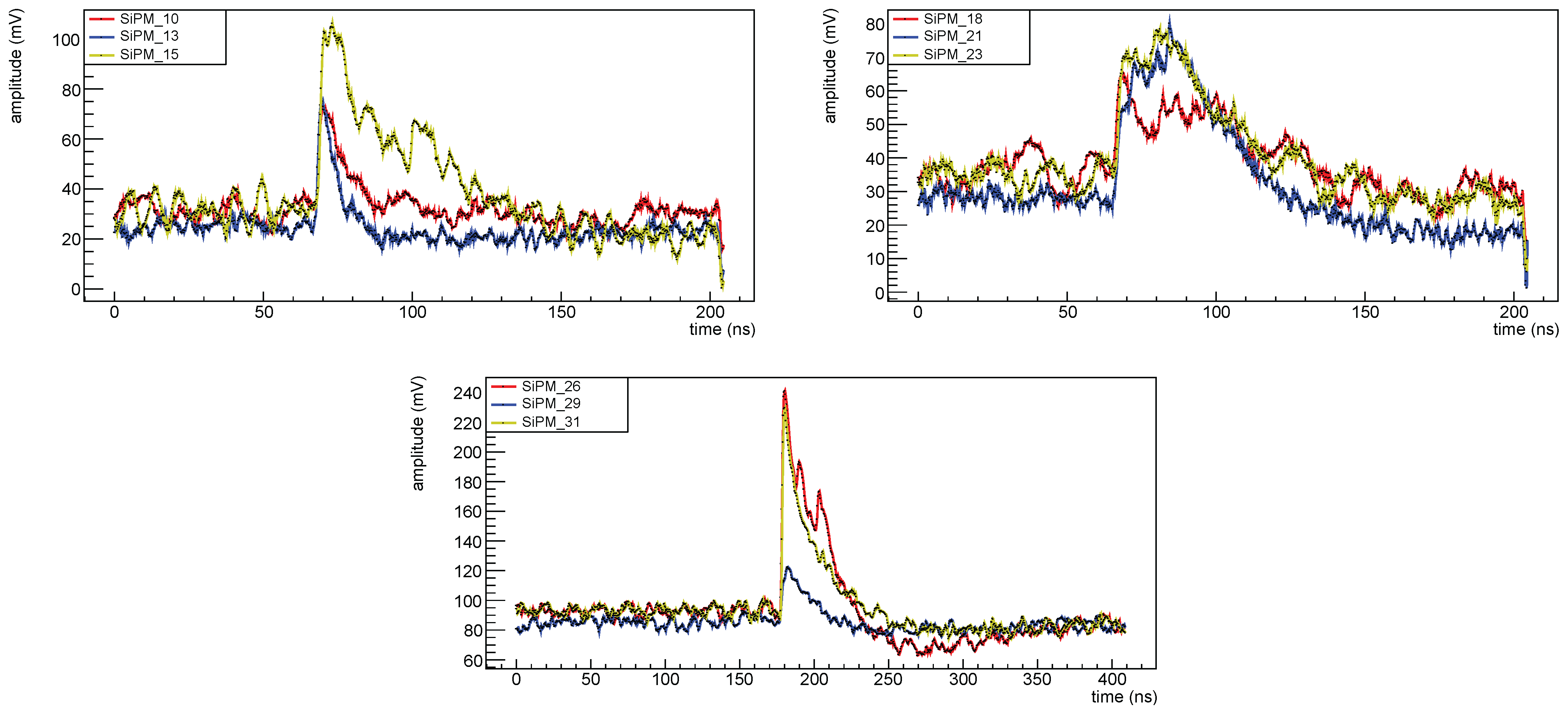 Sensors 25 04018 g012