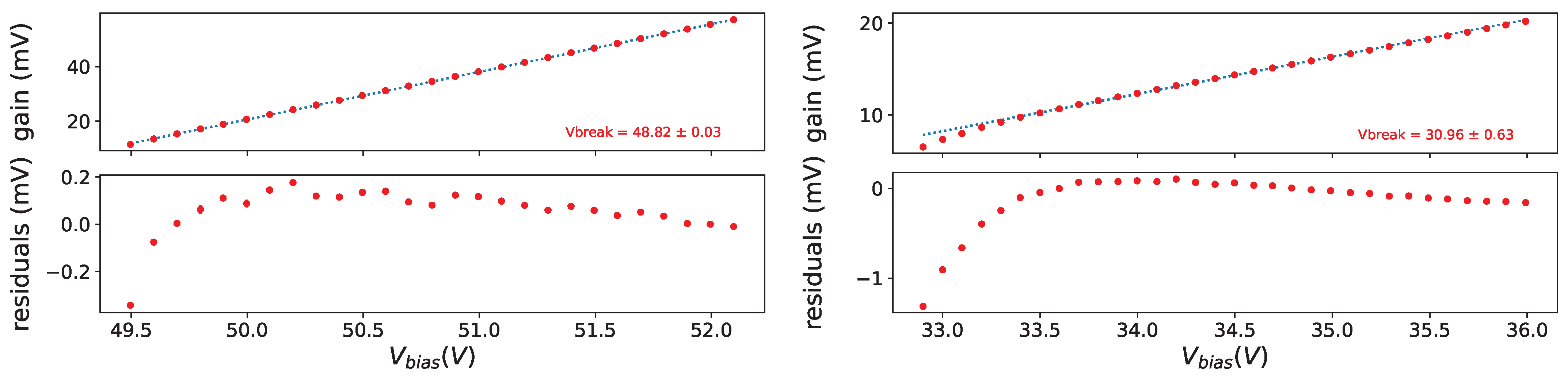 Sensors 25 04018 g016