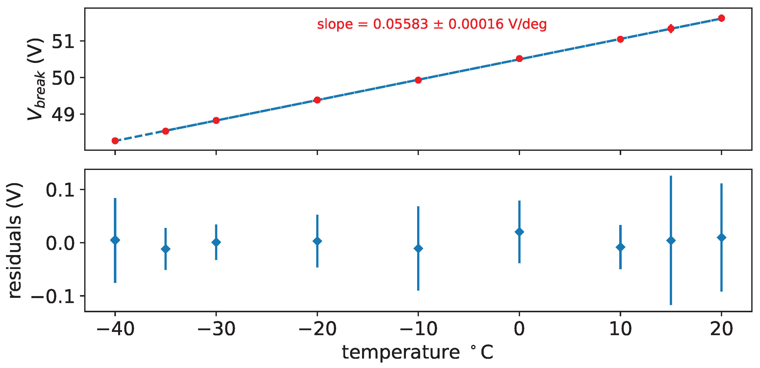 Sensors 25 04018 g018