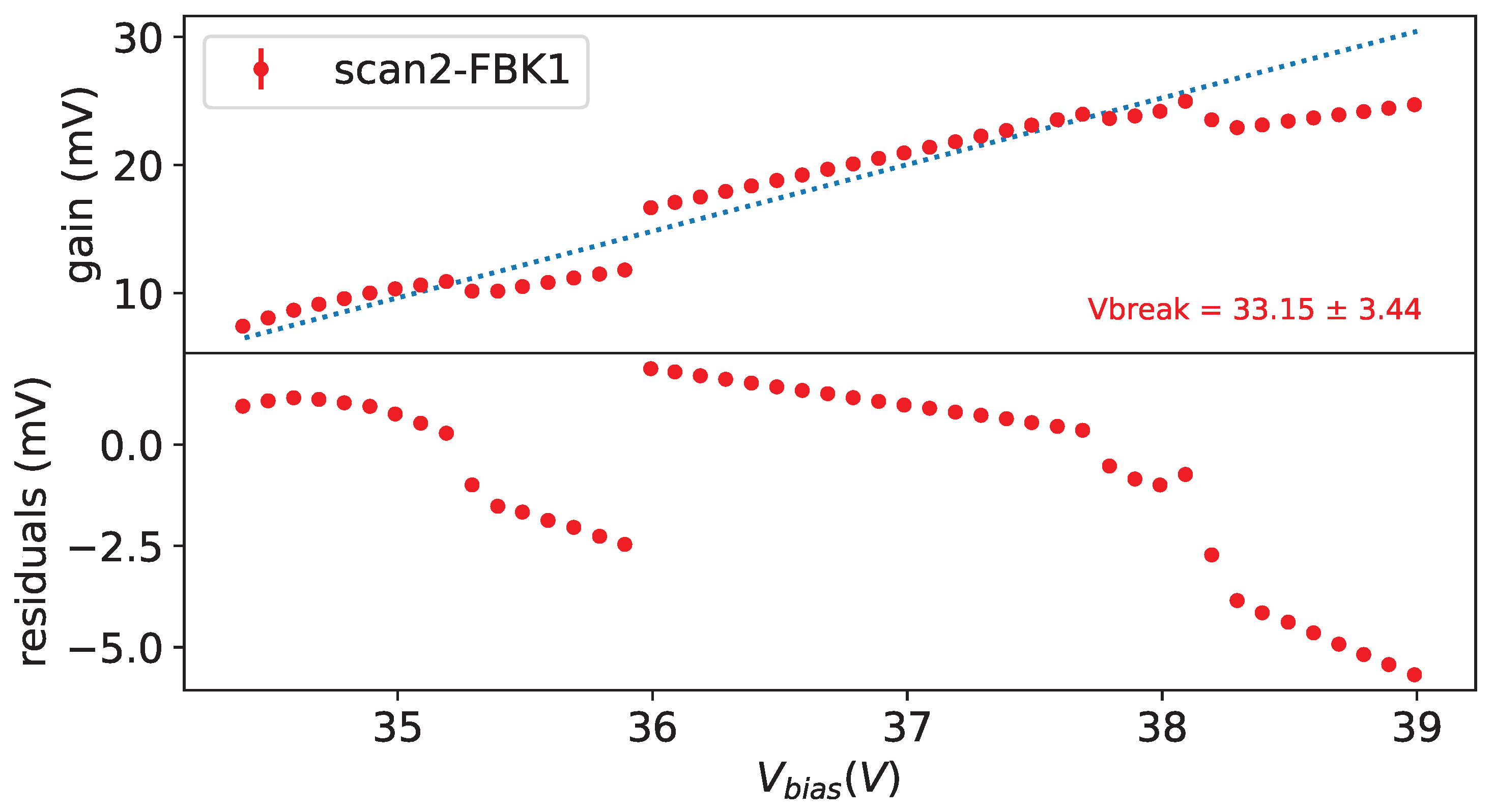 Sensors 25 04018 g020