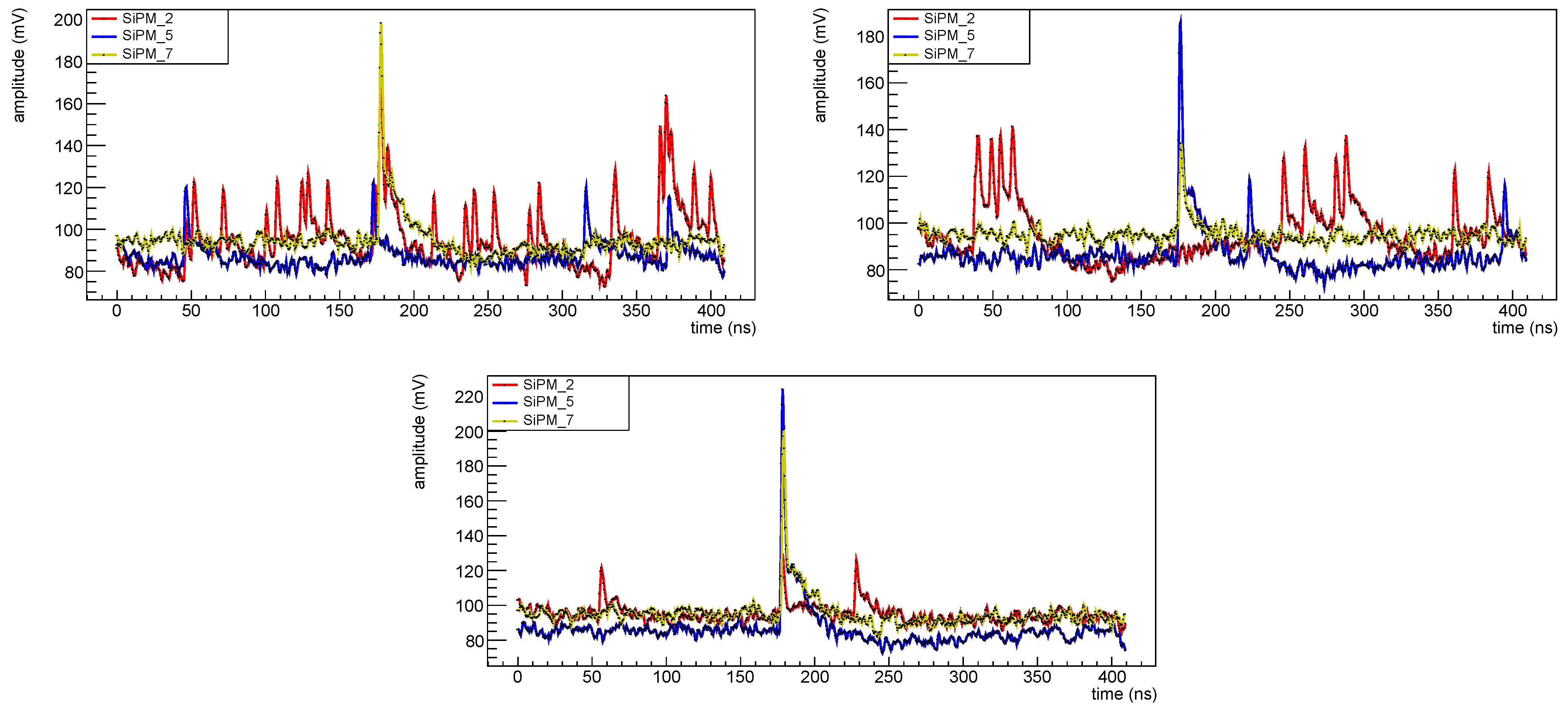 Sensors 25 04018 g022