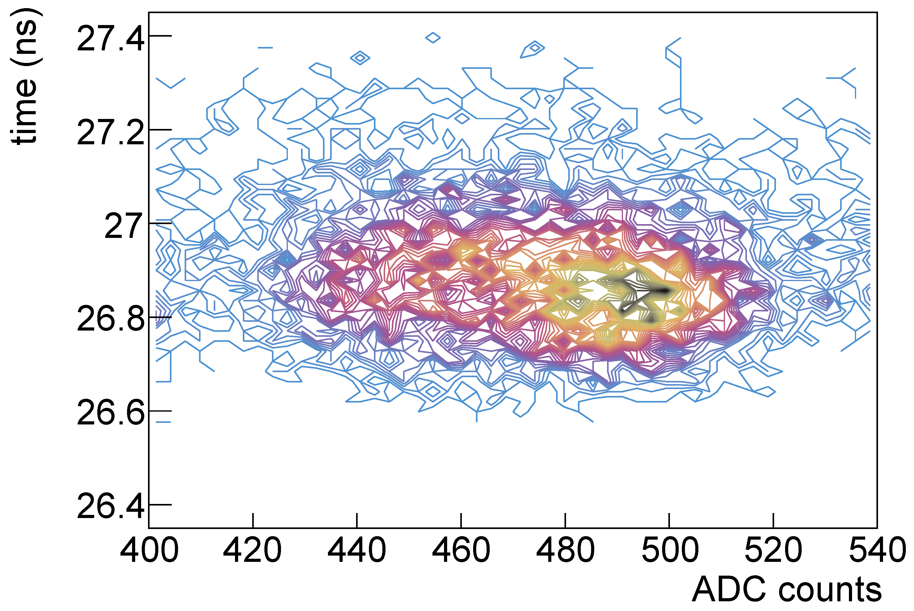 Sensors 25 04018 g025
