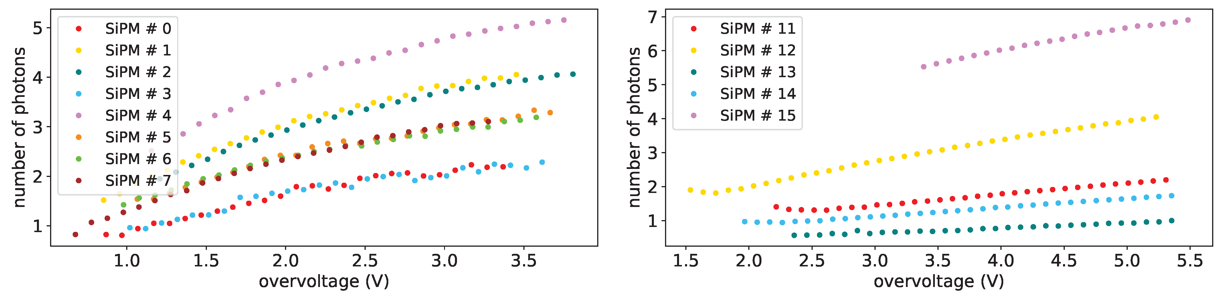 Sensors 25 04018 g028