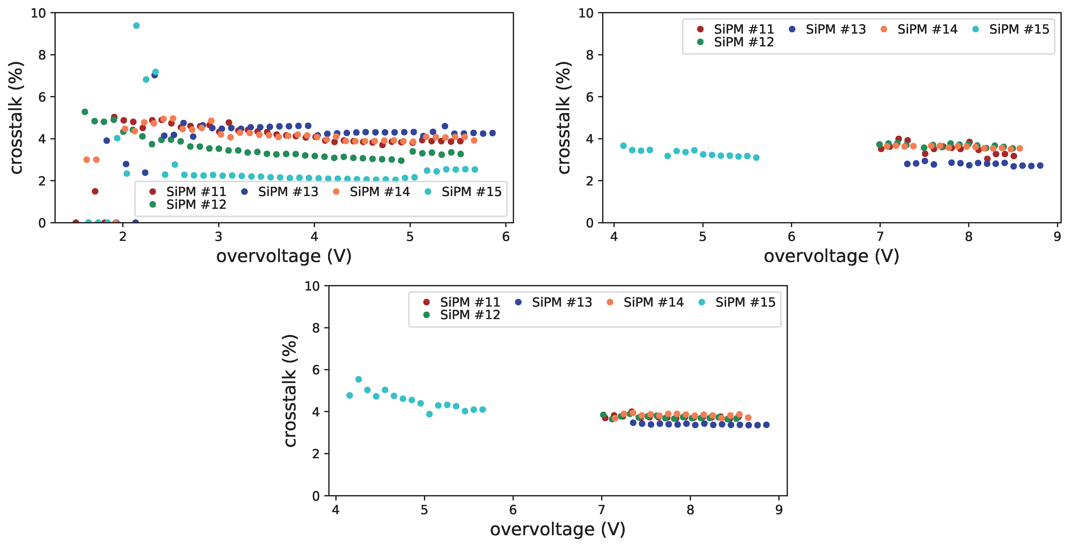 Sensors 25 04018 g031