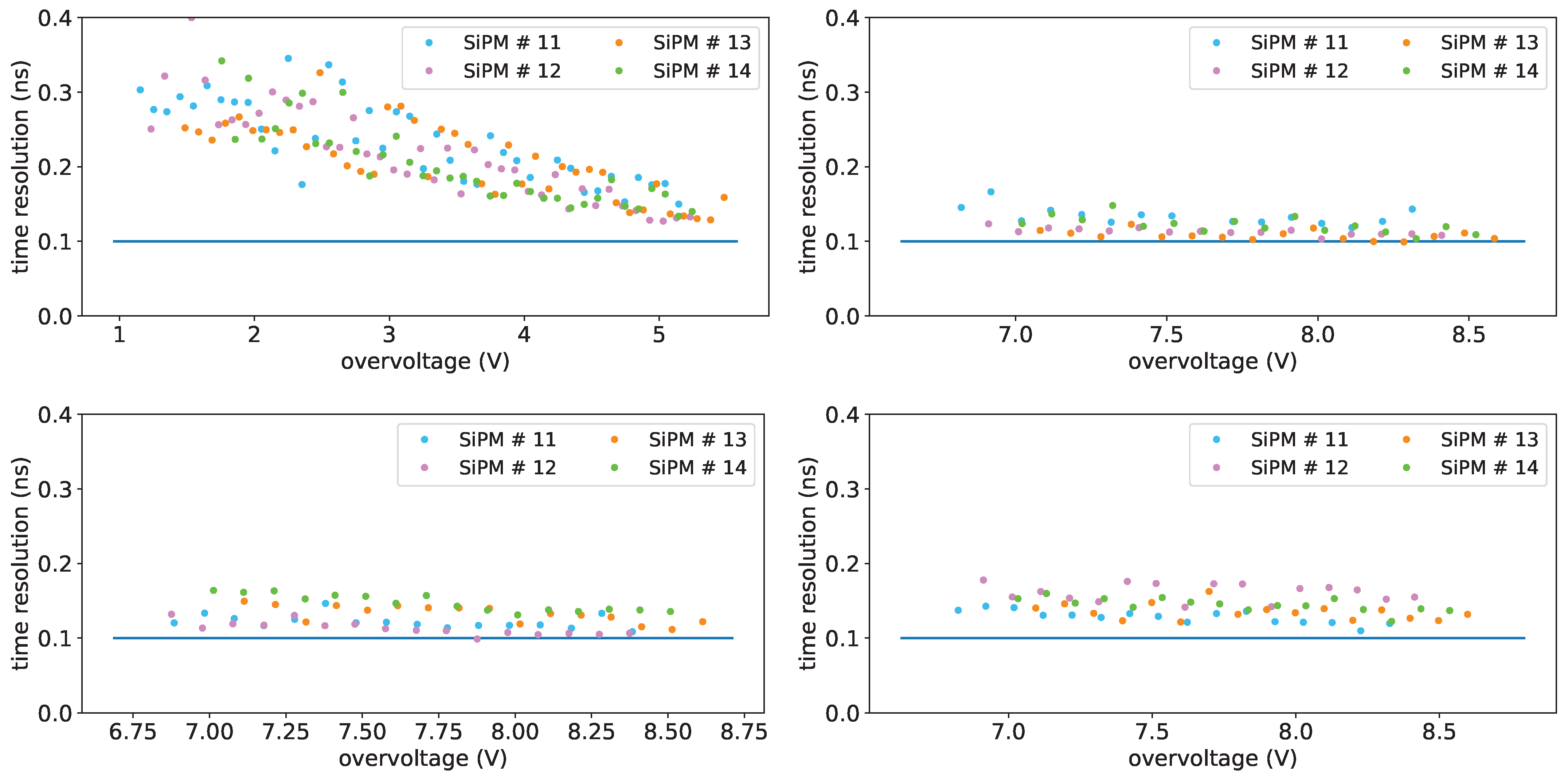 Sensors 25 04018 g035