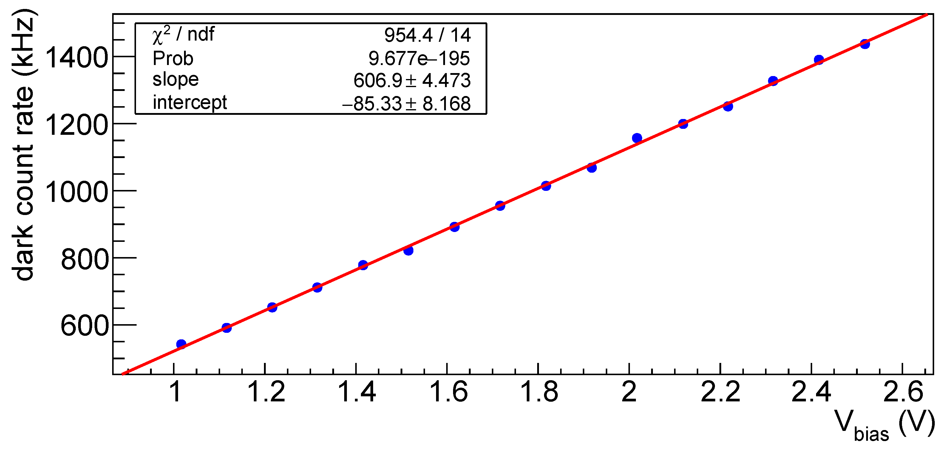 Sensors 25 04018 g042