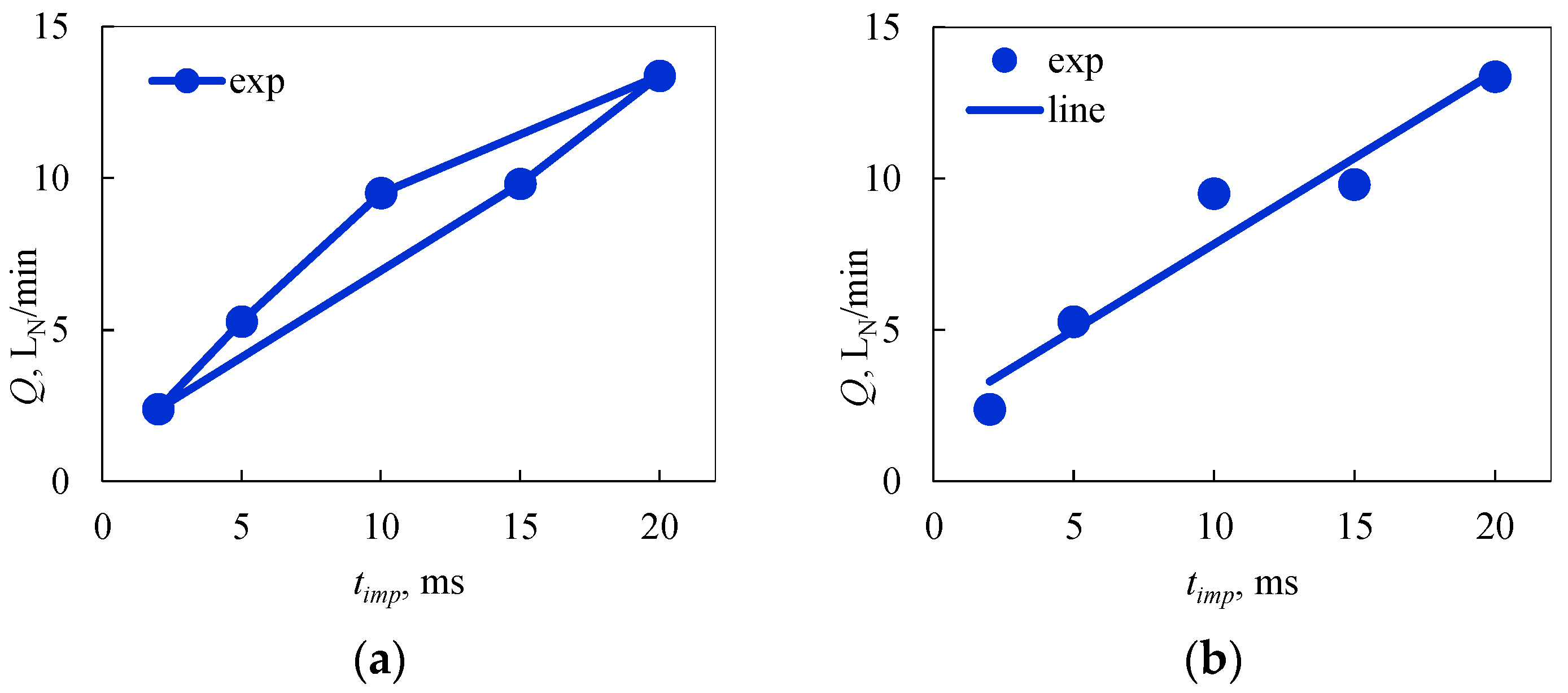 Sensors 25 04020 g002