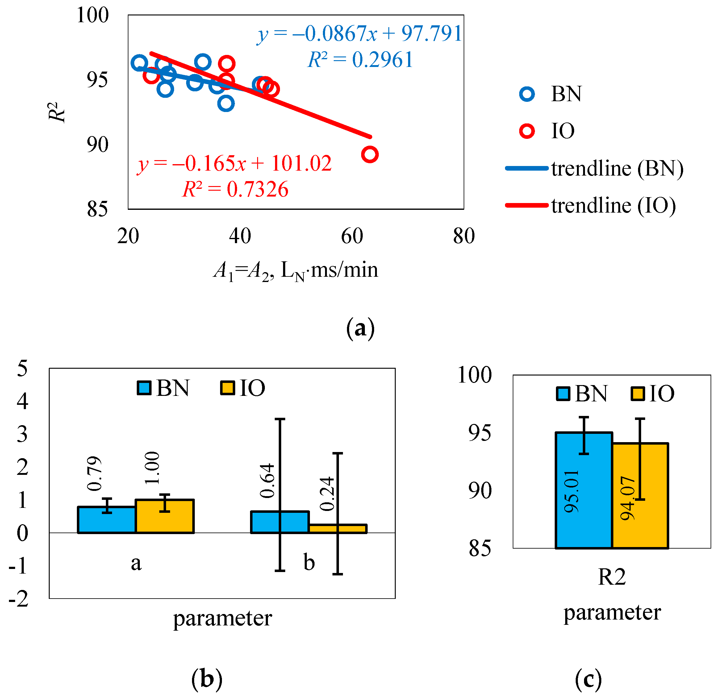 Sensors 25 04020 g006