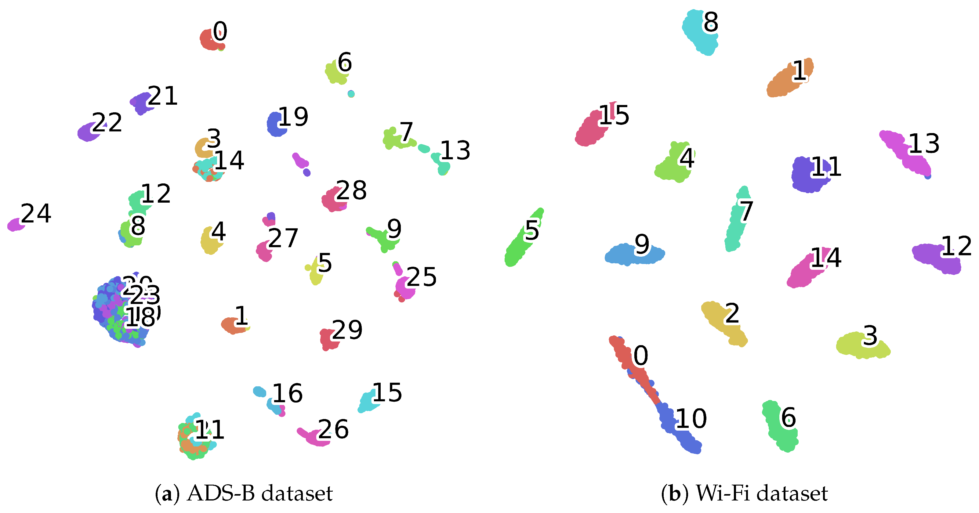 Sensors 25 04023 g004
