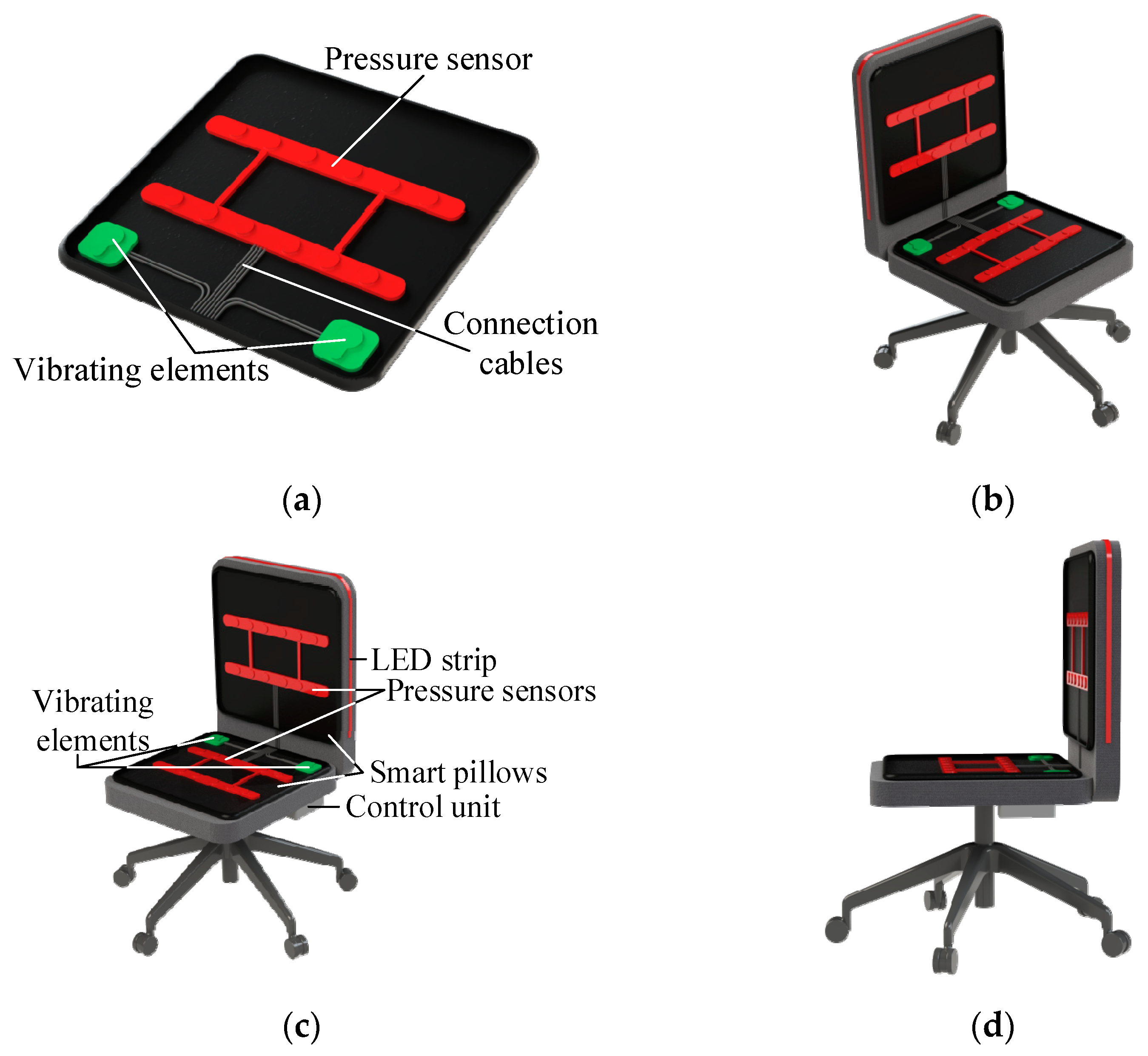 Sensors 25 04024 g001