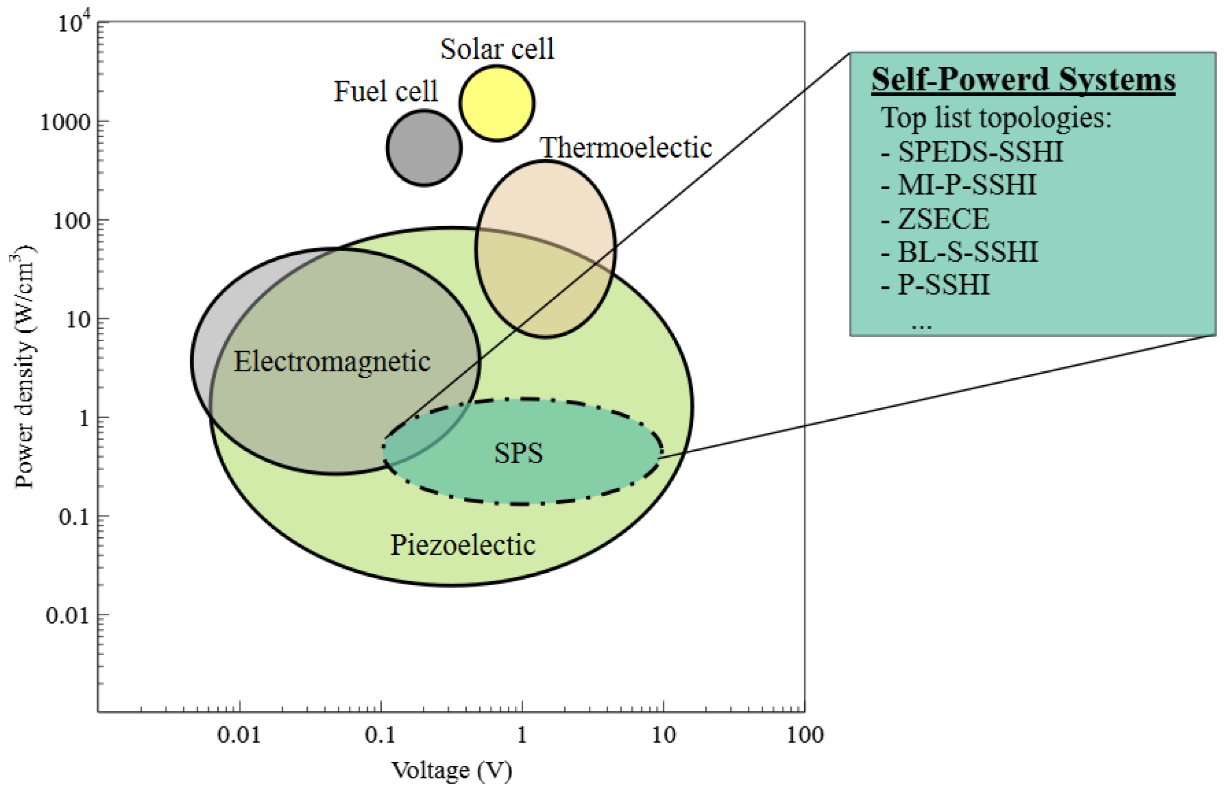 Sensors 25 04029 g001