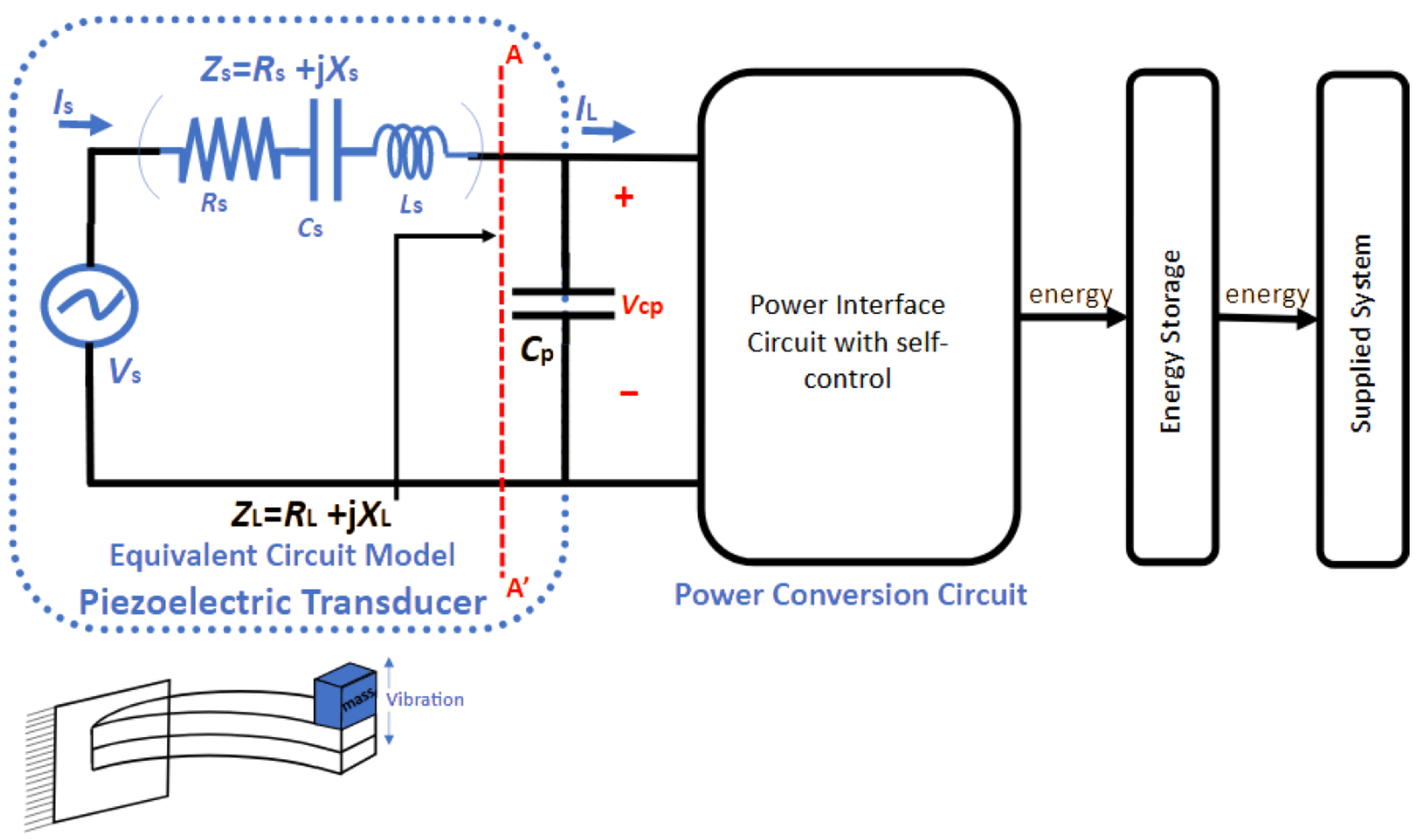 Sensors 25 04029 g002