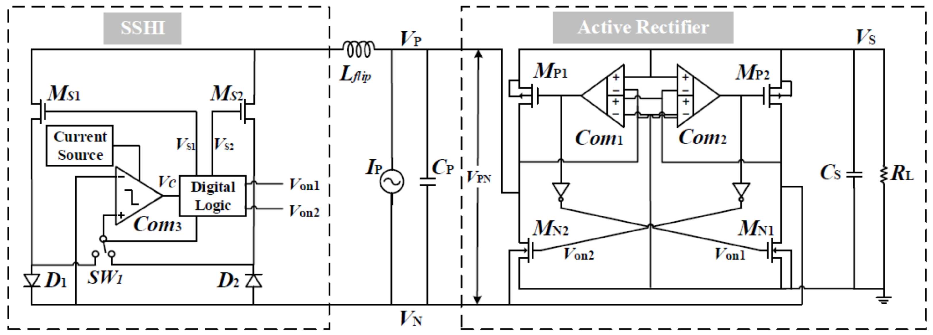 Sensors 25 04029 g009