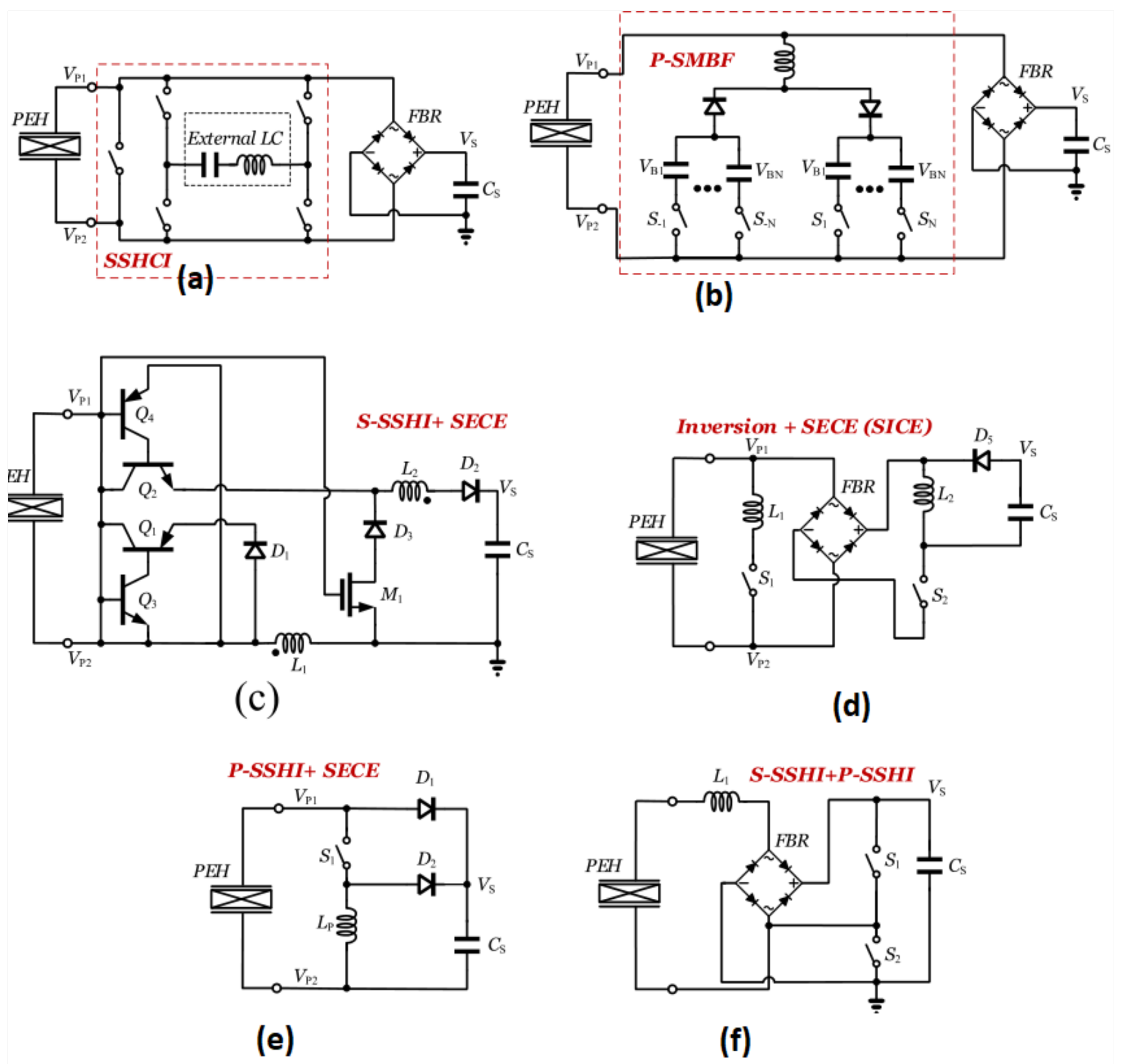 Sensors 25 04029 g015