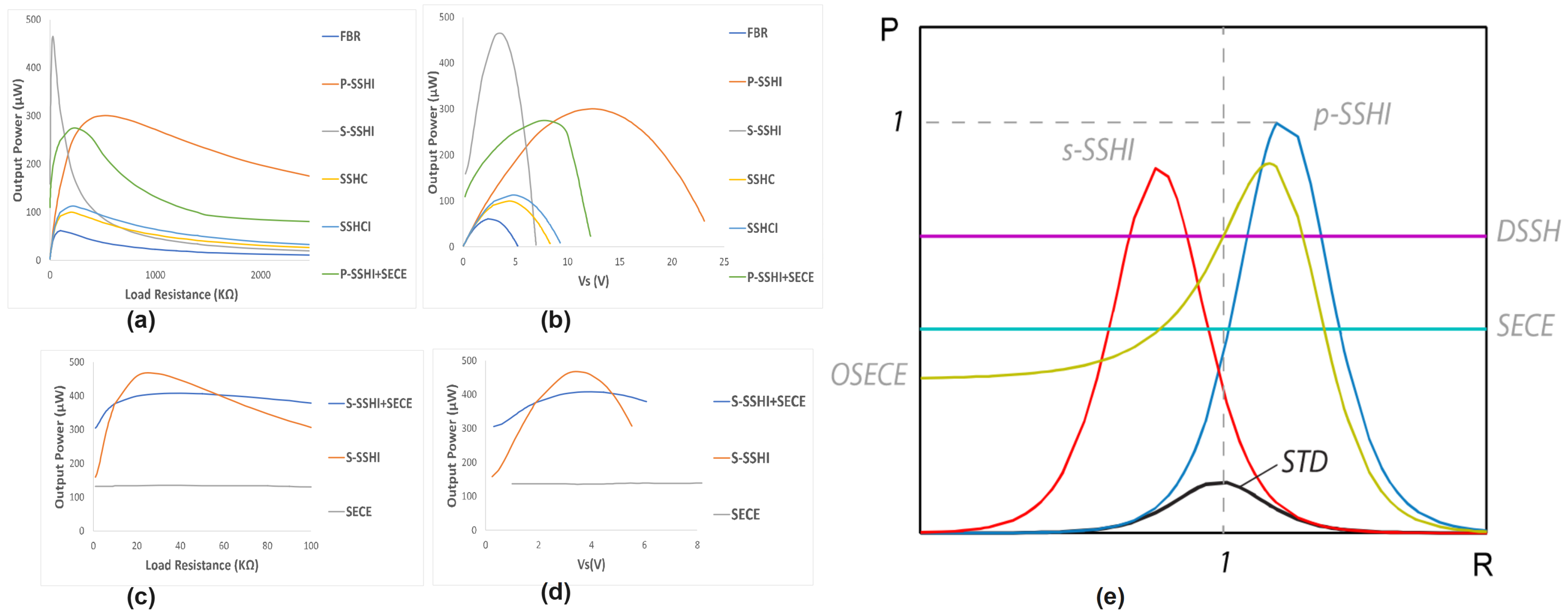 Sensors 25 04029 g019