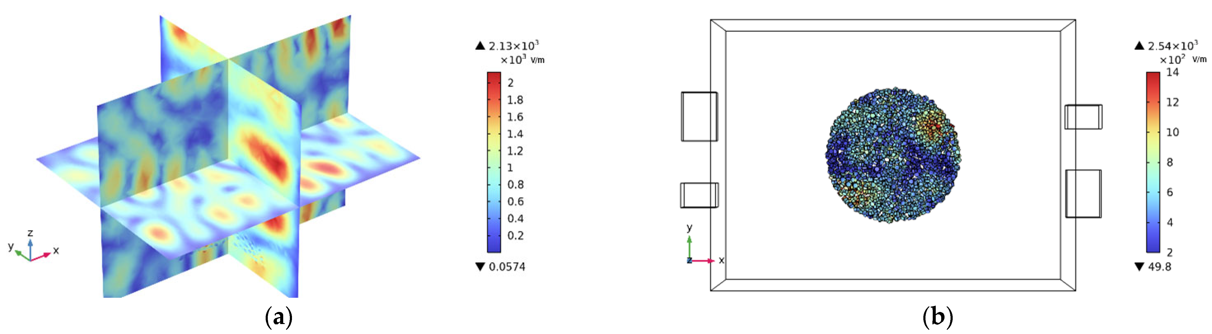 Sensors 25 04030 g005