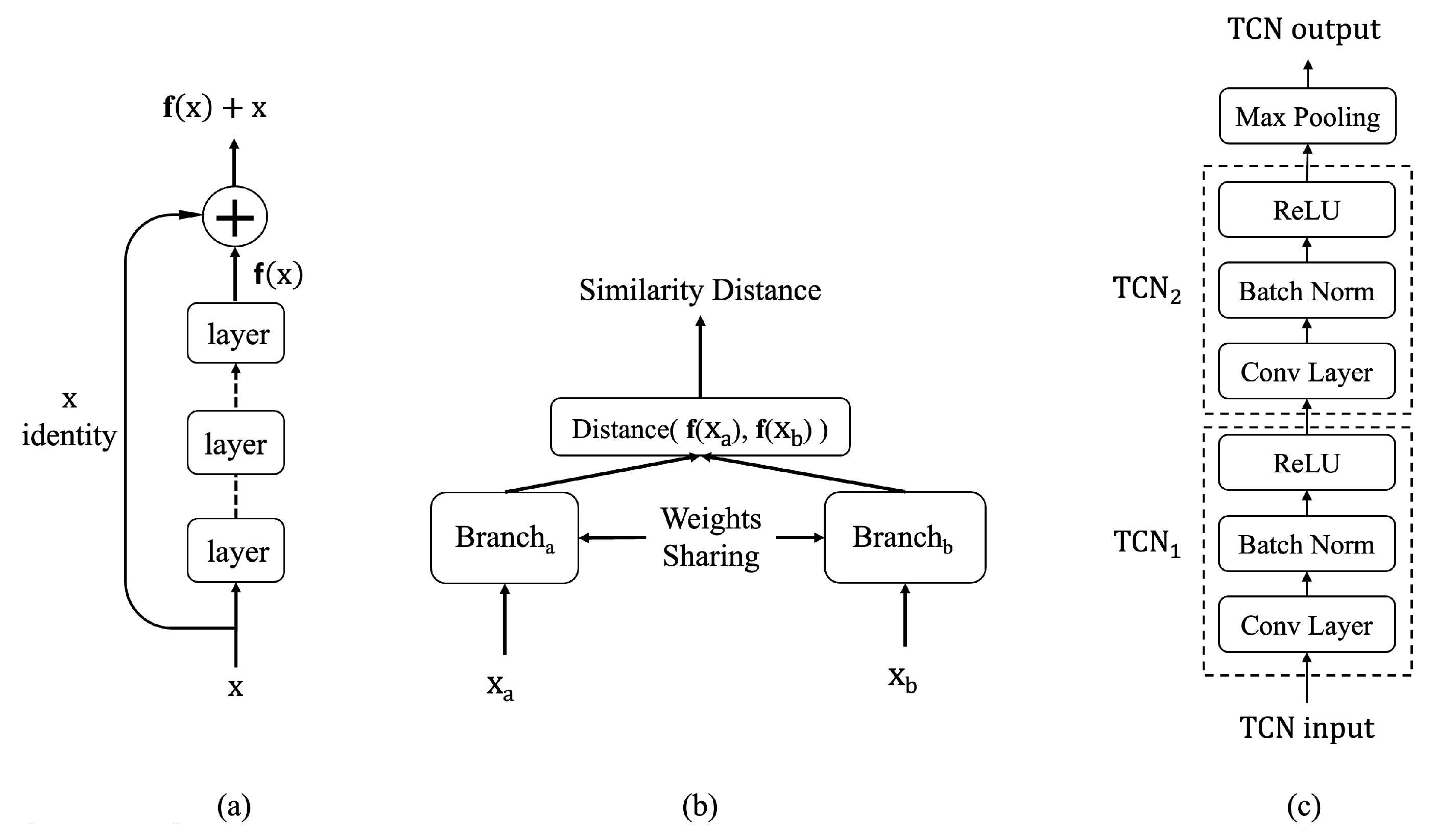 Sensors 25 04032 g001