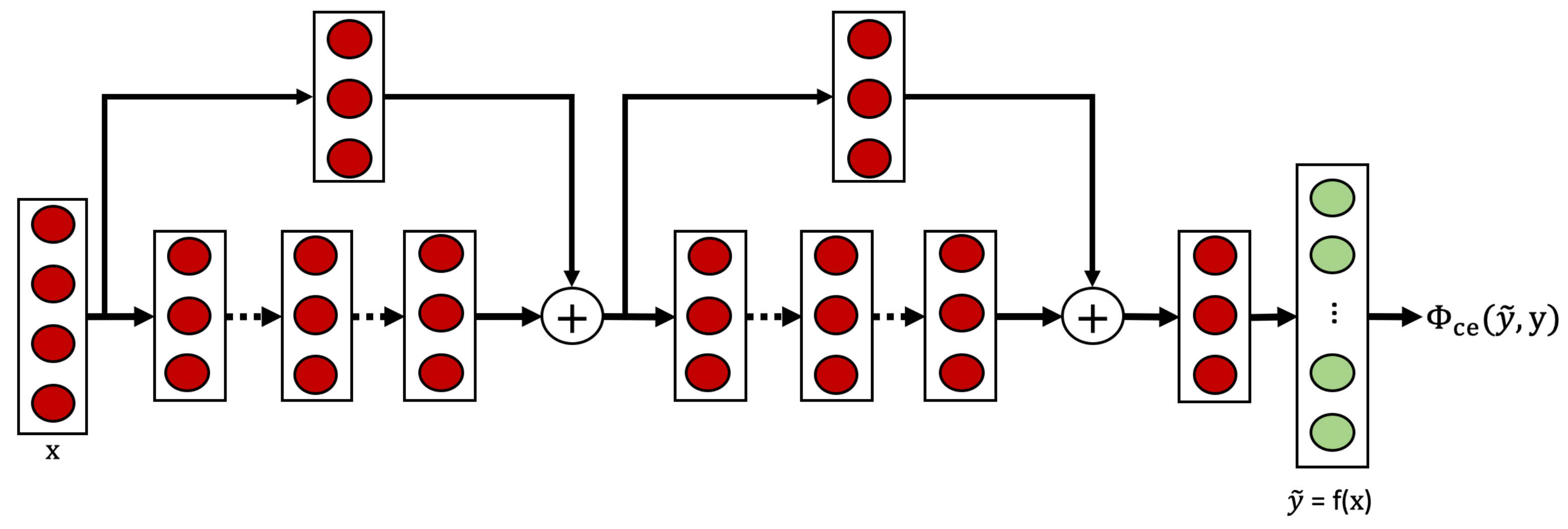 Sensors 25 04032 g002