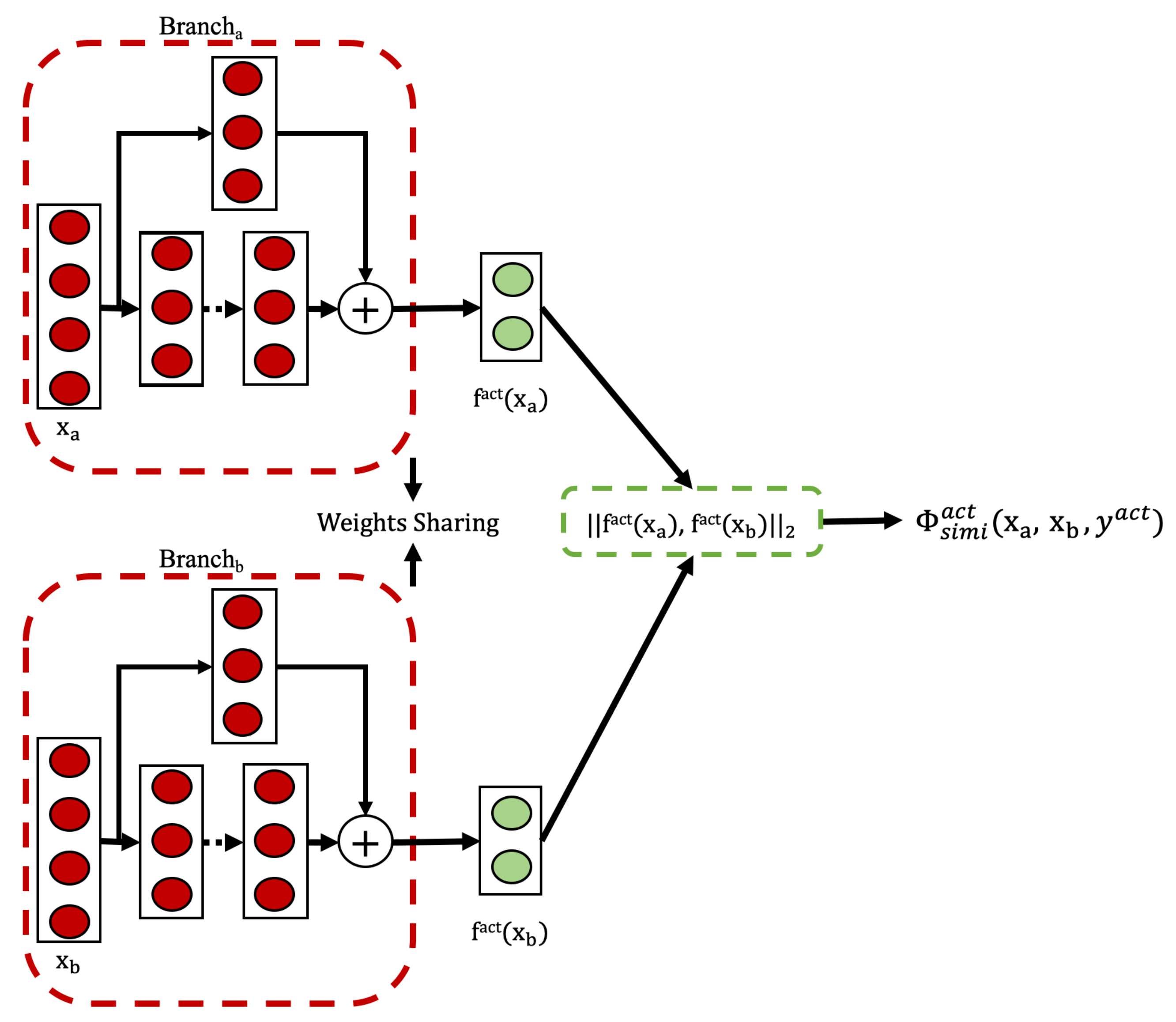 Sensors 25 04032 g004
