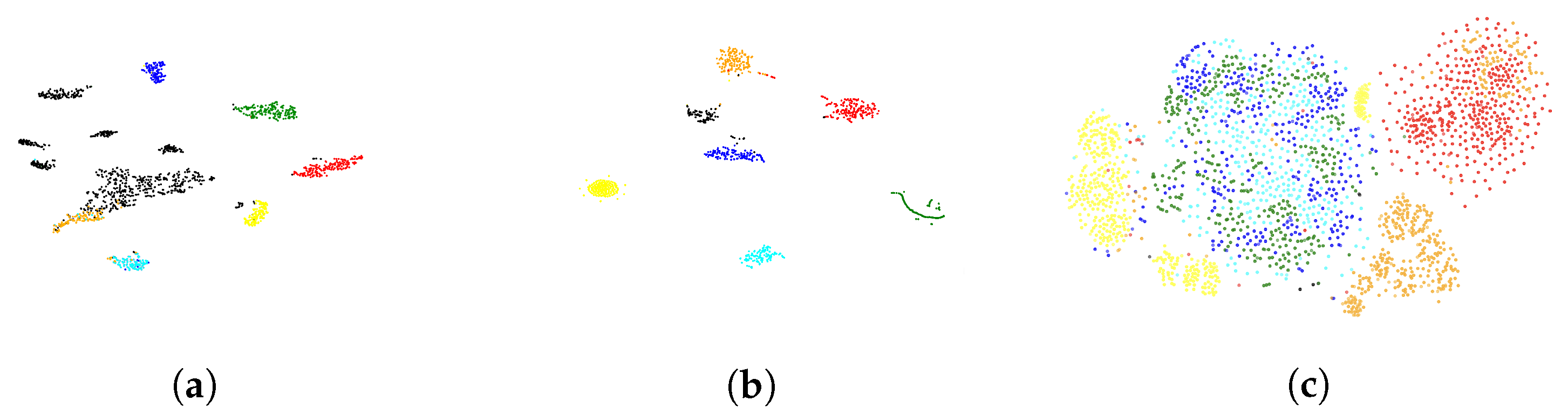 Sensors 25 04032 g008