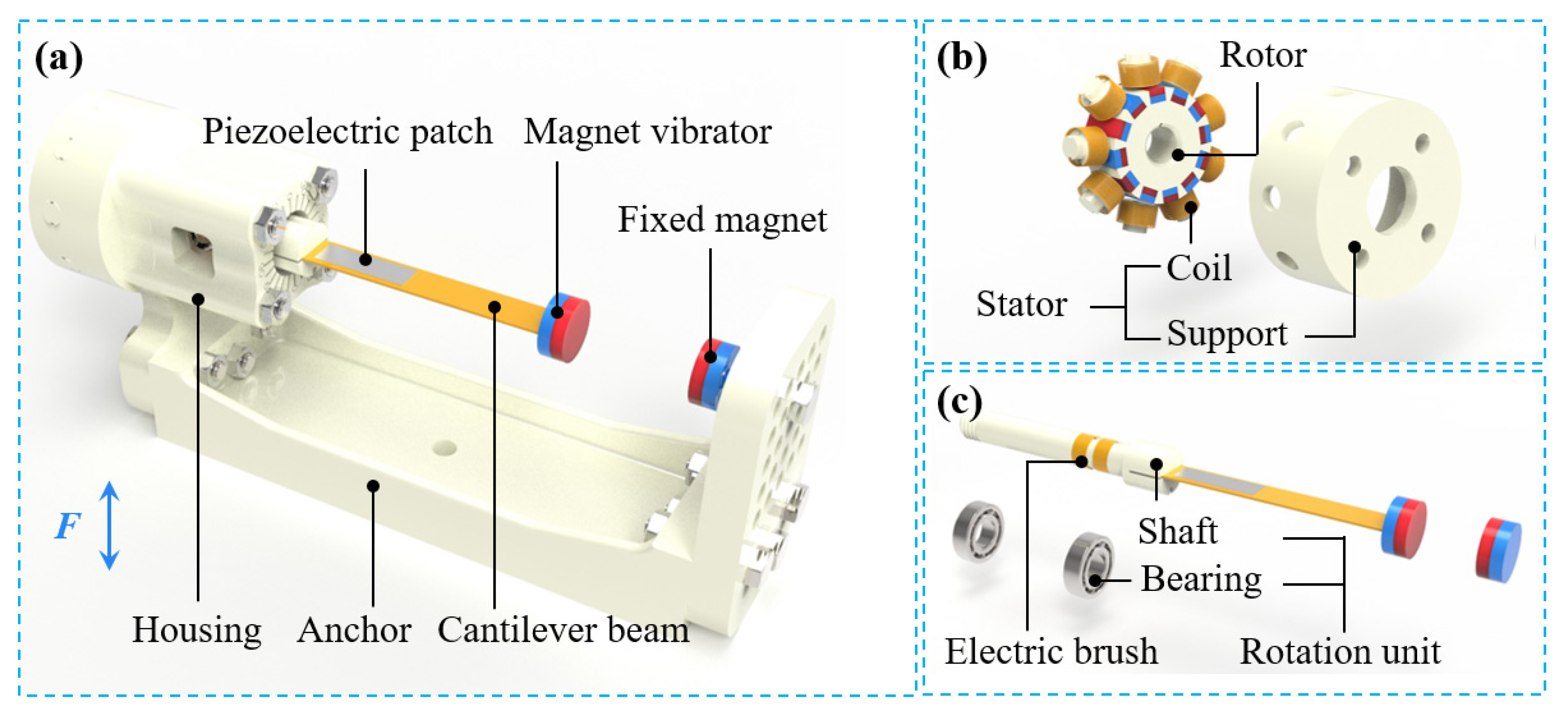Sensors 25 04033 g001