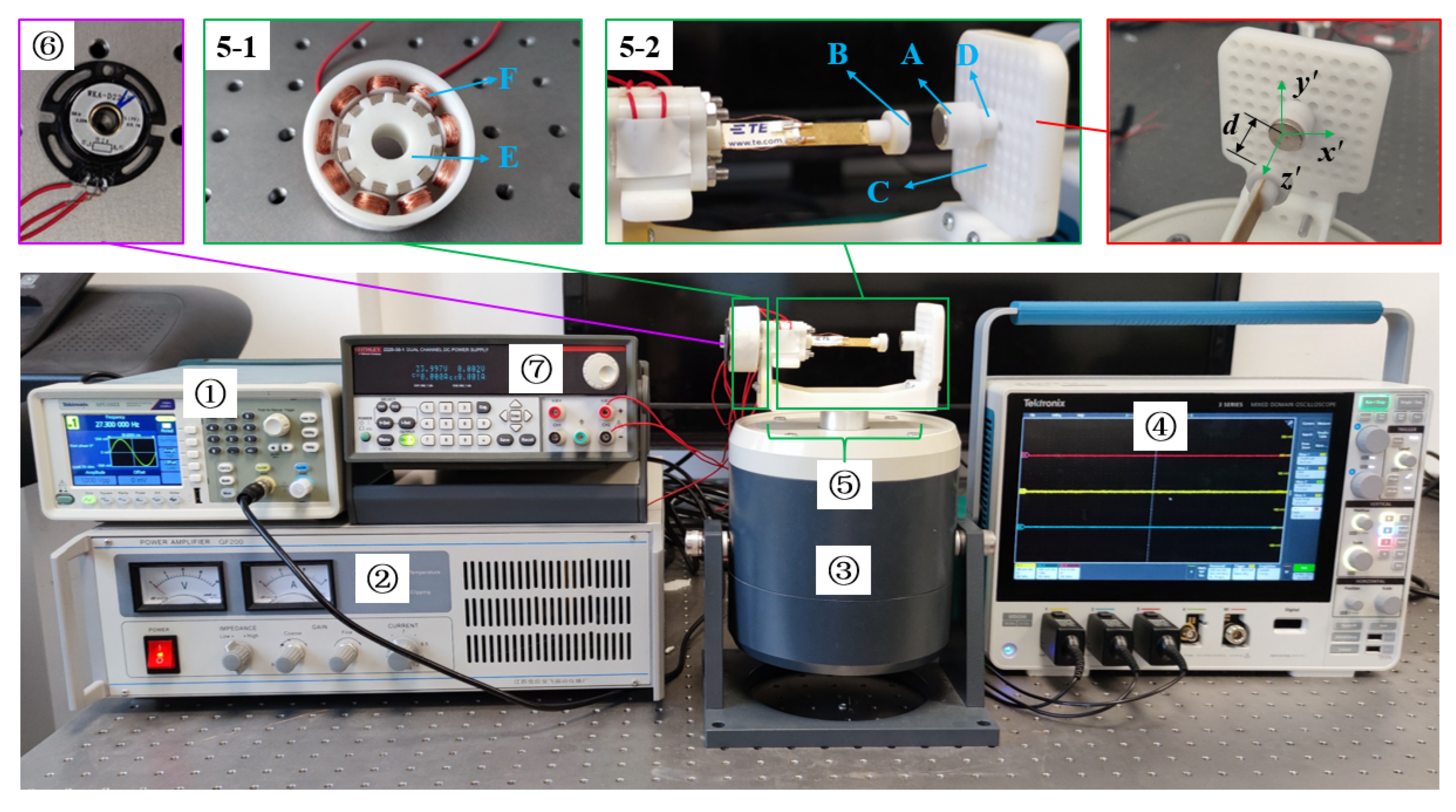 Sensors 25 04033 g003