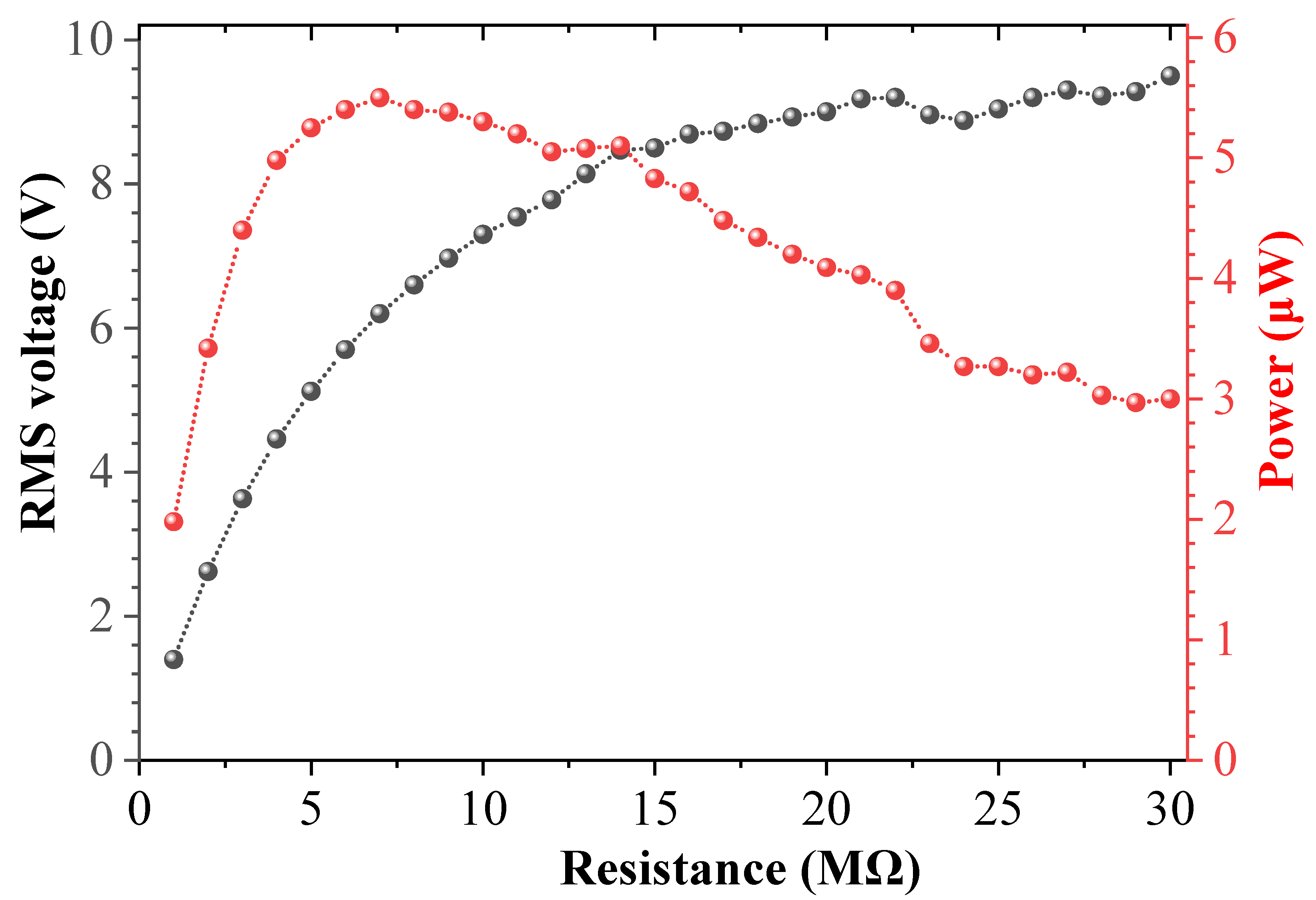 Sensors 25 04033 g006
