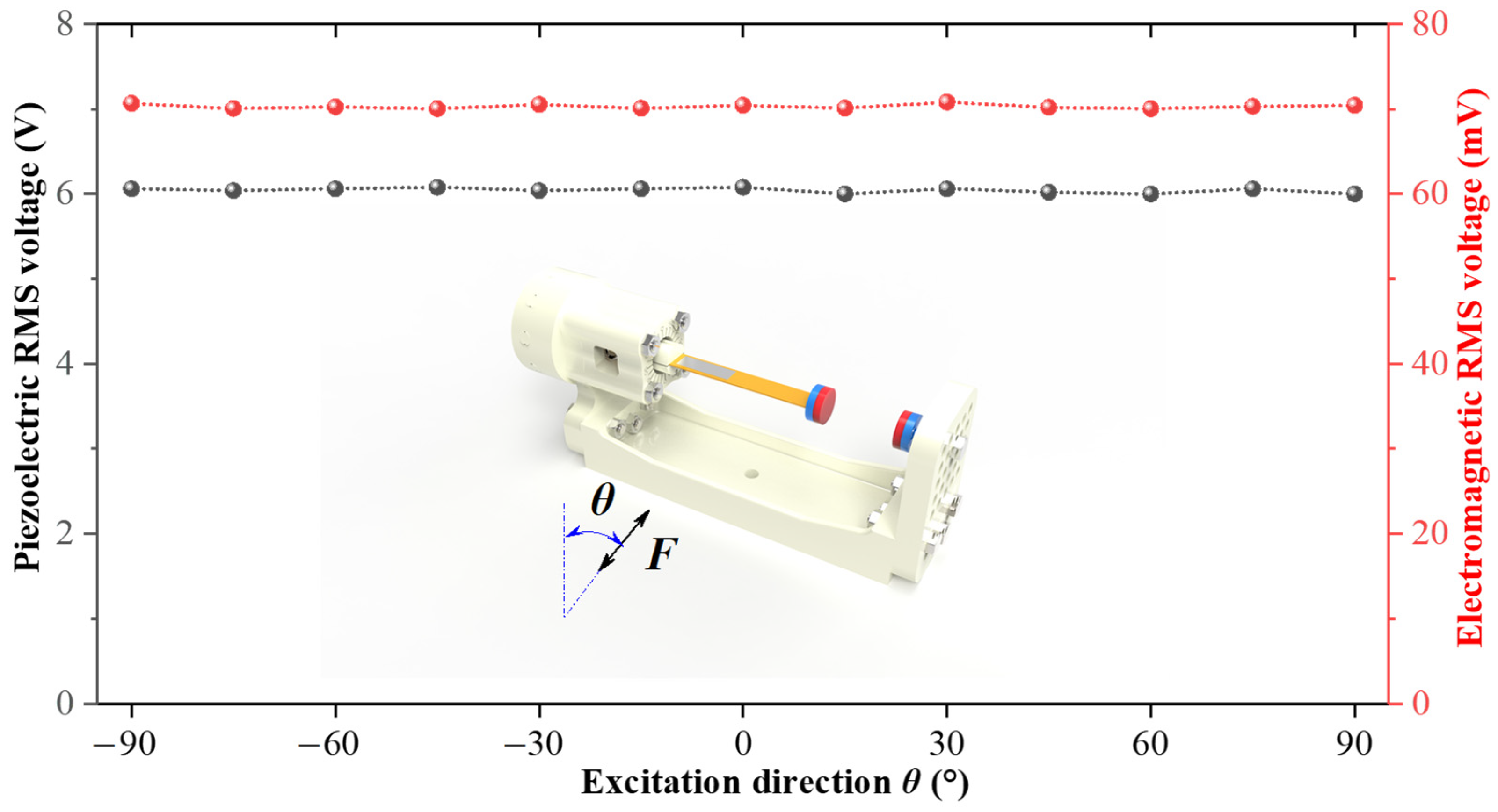 Sensors 25 04033 g011