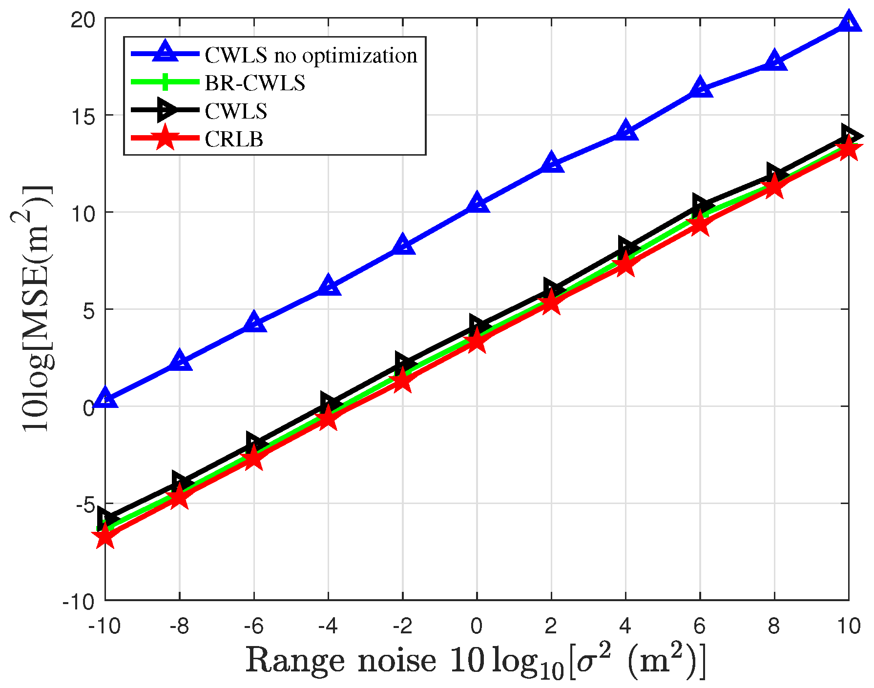 Sensors 25 04034 g005