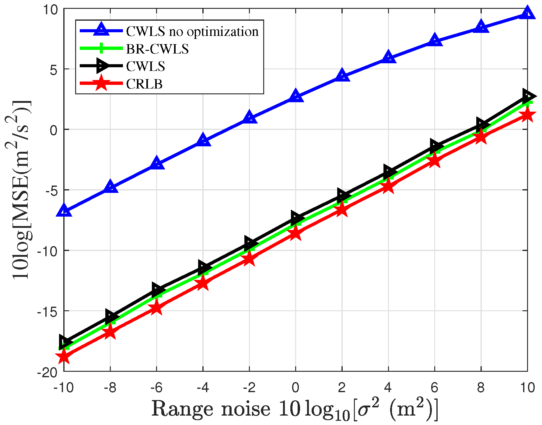 Sensors 25 04034 g006