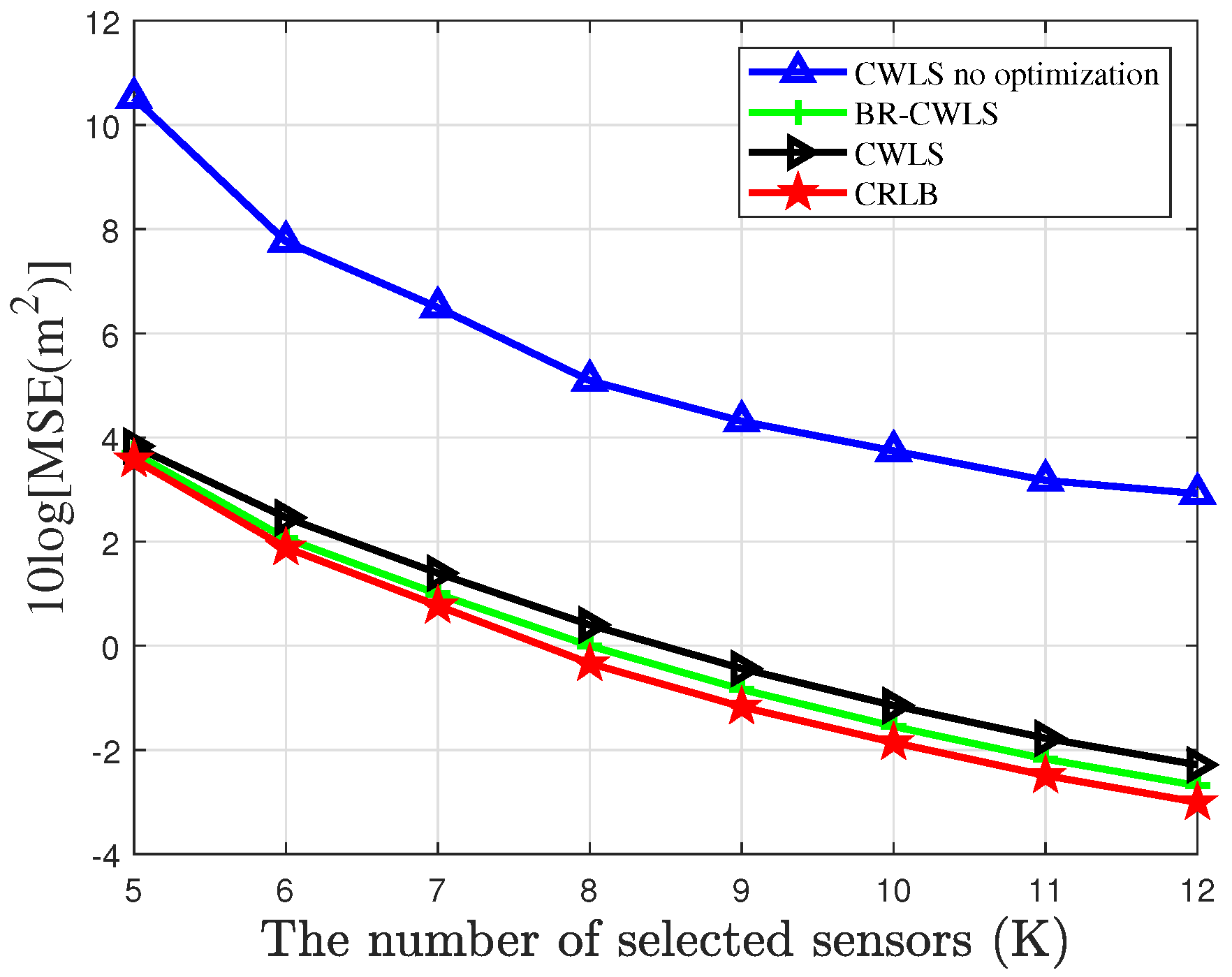 Sensors 25 04034 g009