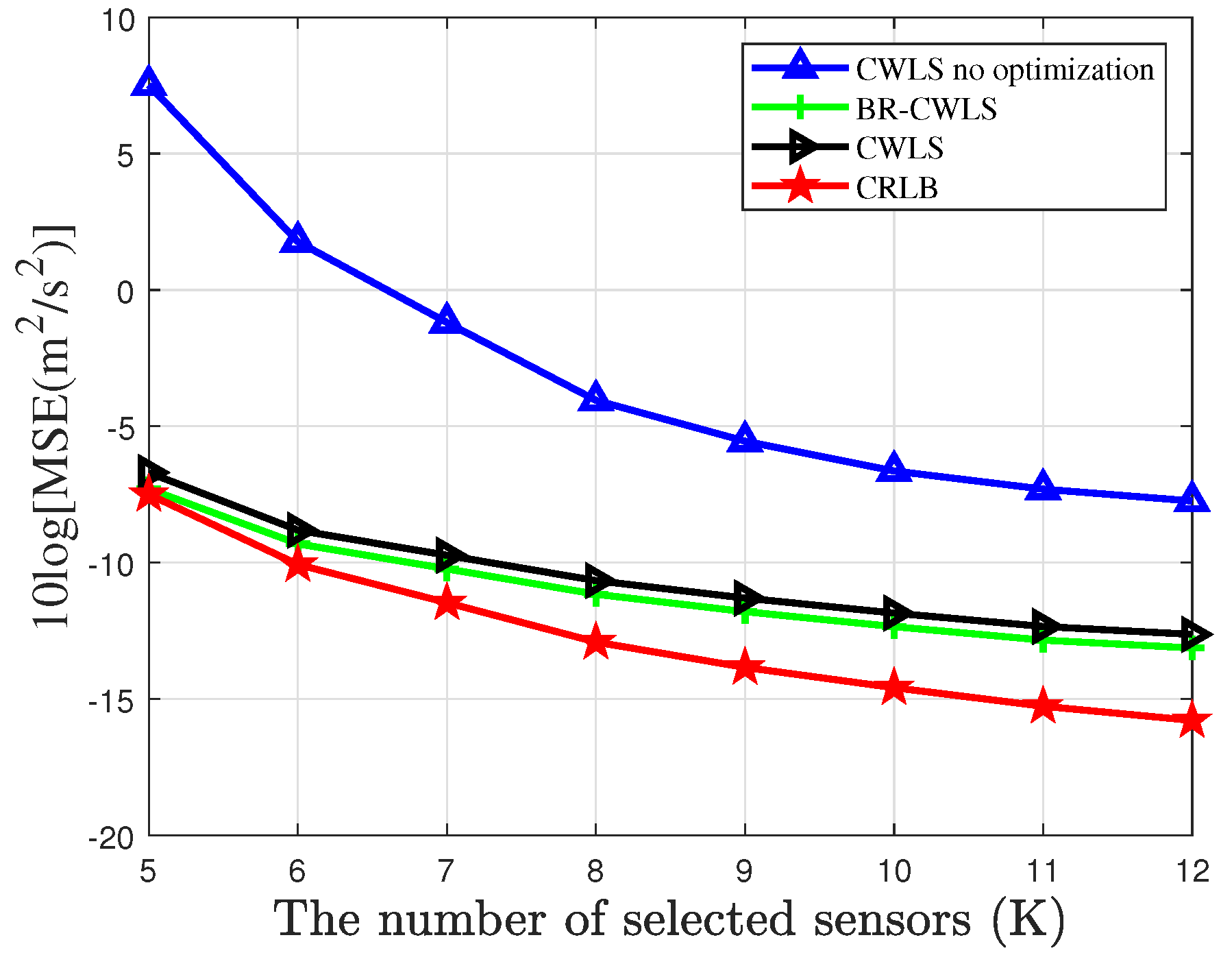 Sensors 25 04034 g010