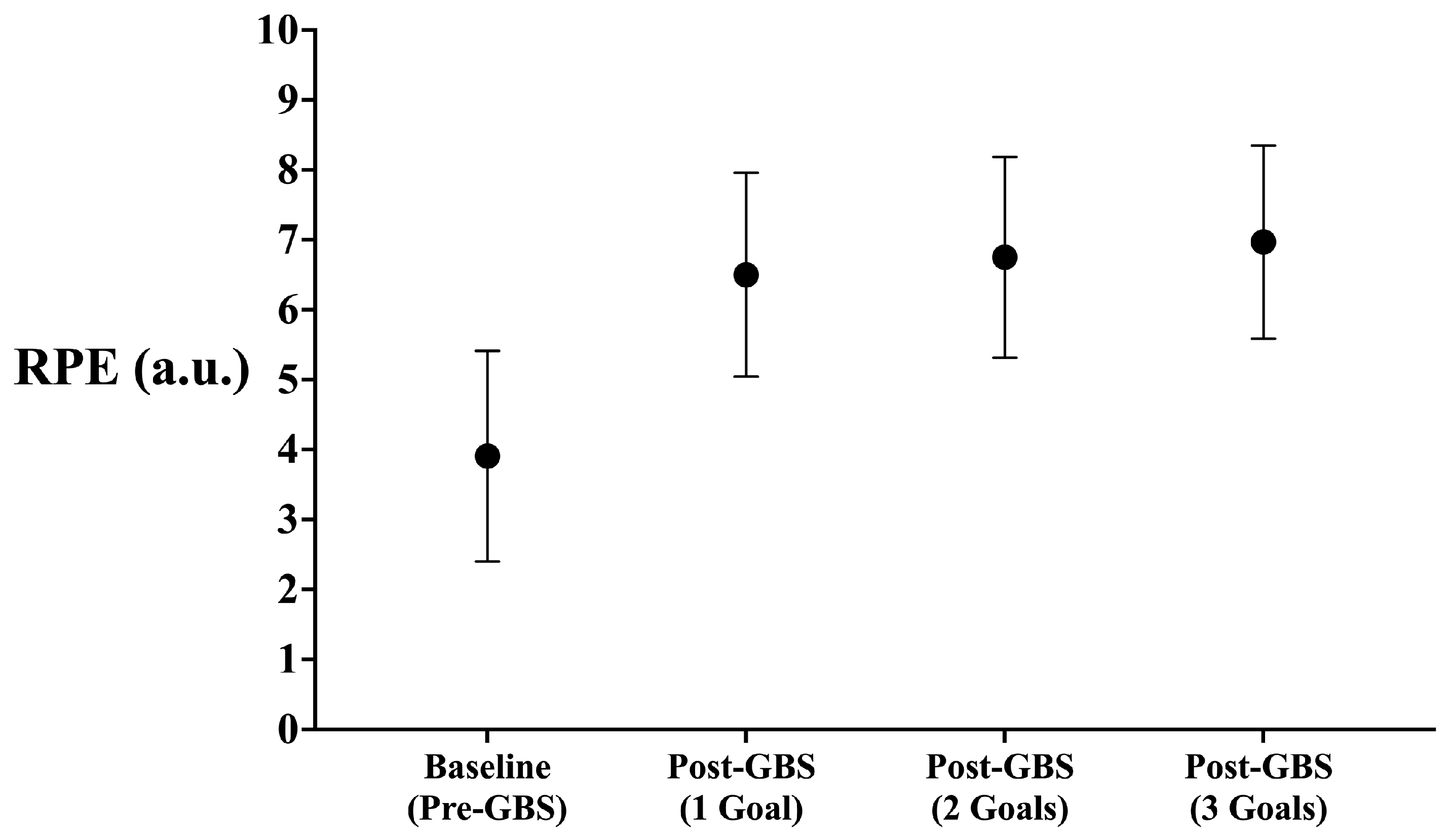 Sensors 25 04035 g002