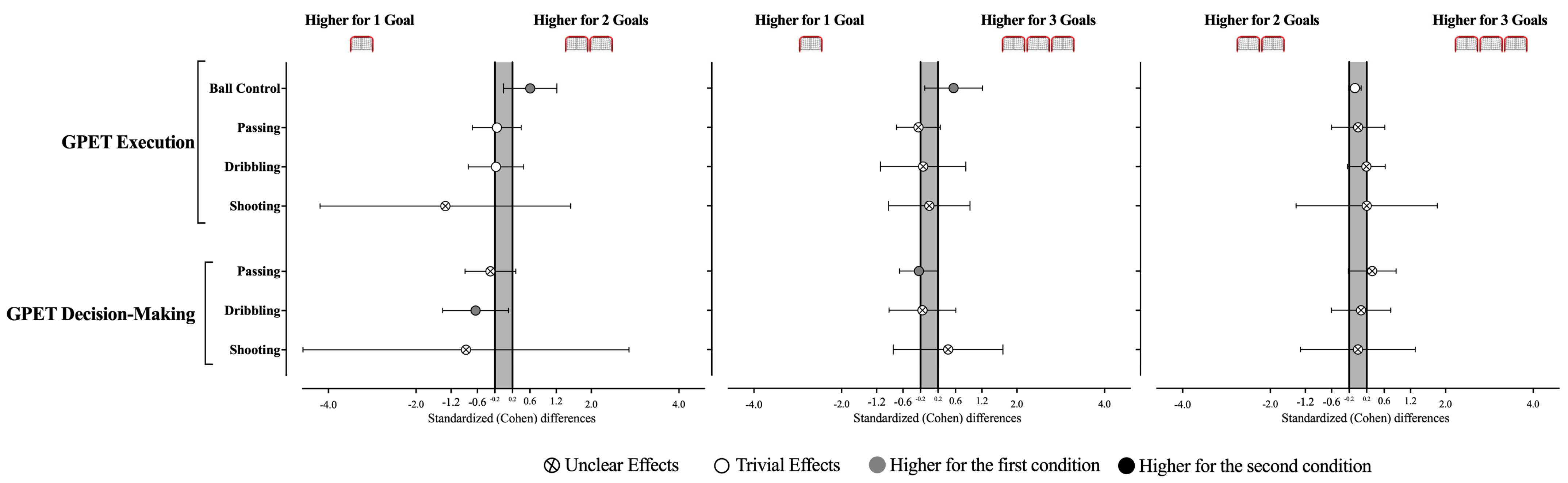 Sensors 25 04035 g004