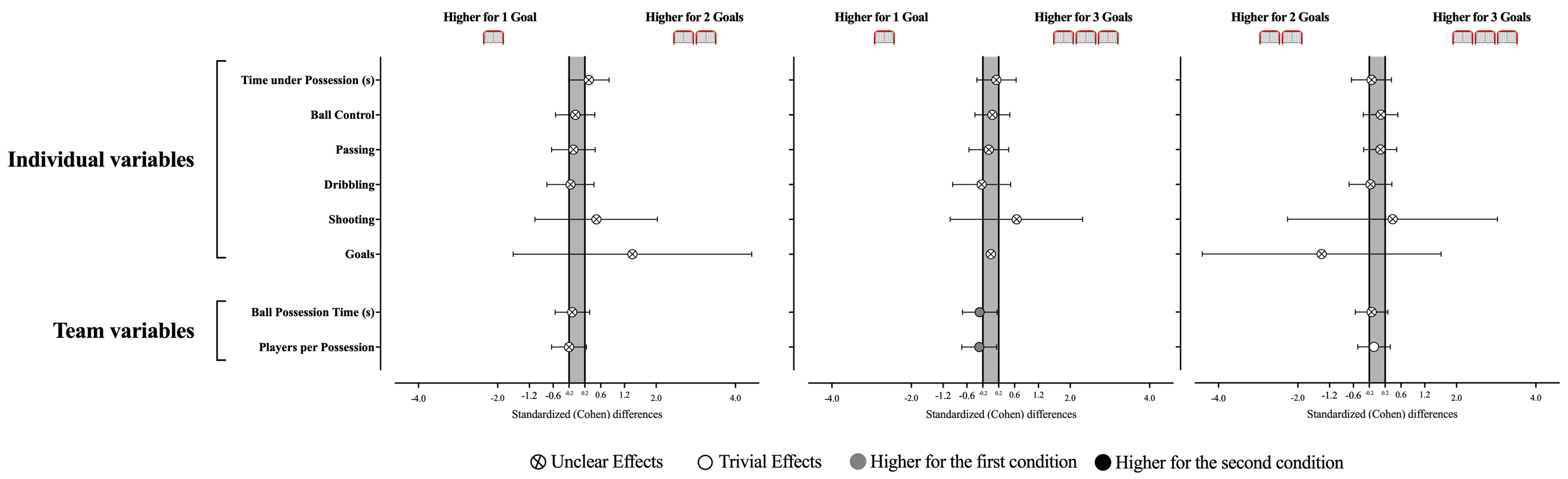 Sensors 25 04035 g005
