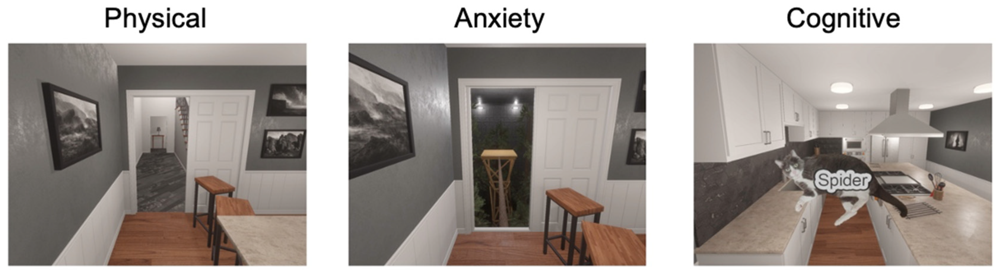 Sensors 25 04036 g002