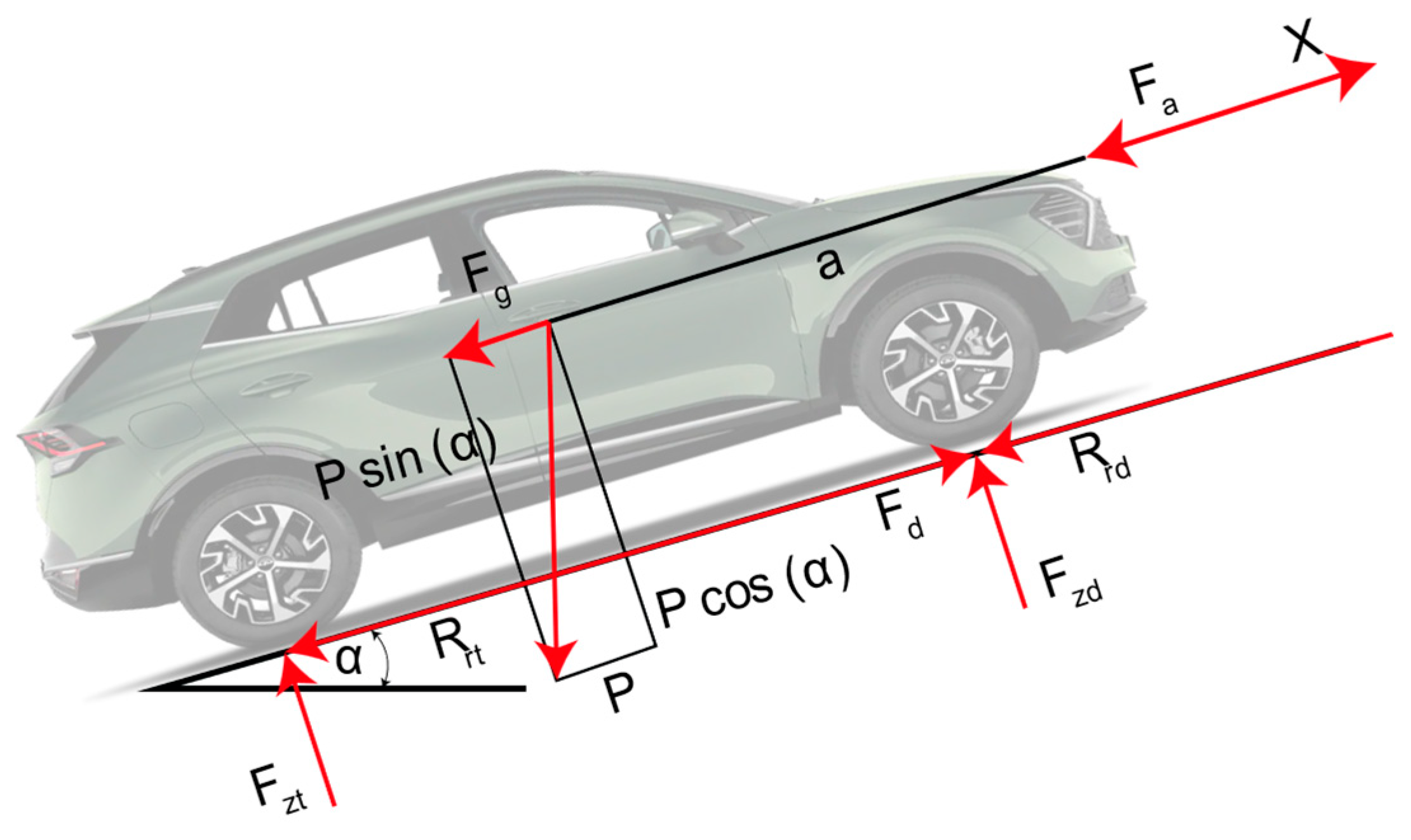 Sensors 25 04043 g004