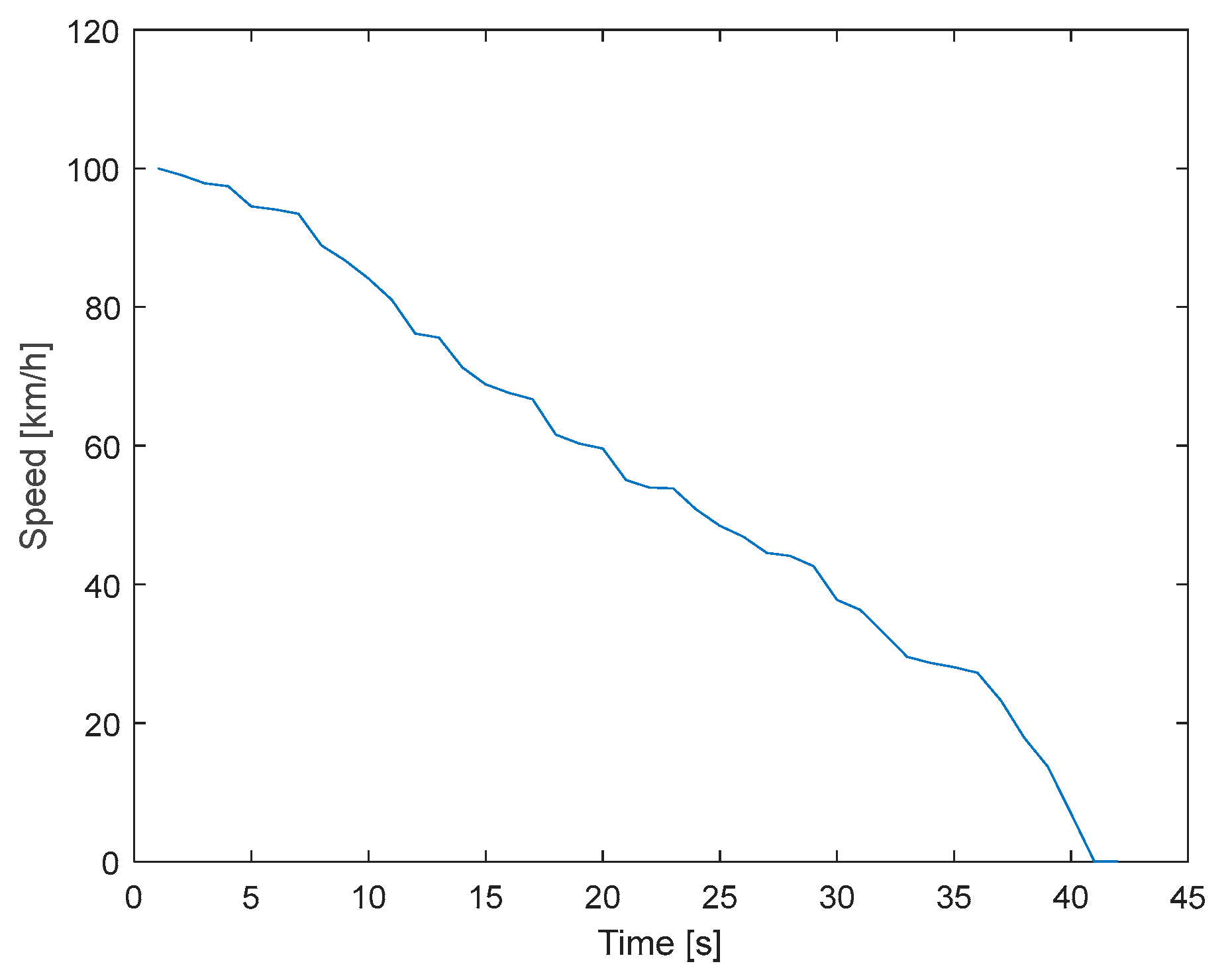 Sensors 25 04043 g006