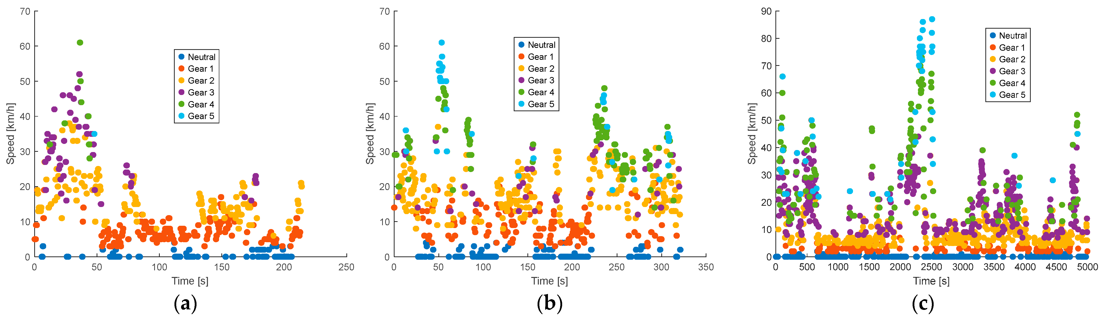 Sensors 25 04043 g012